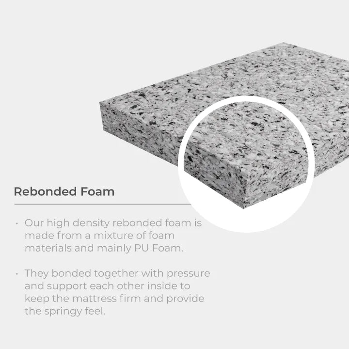 Goodnite Inspire Care Rebond Foam Mattress (8 Inch) with Single/ Super Single/ Queen/ King