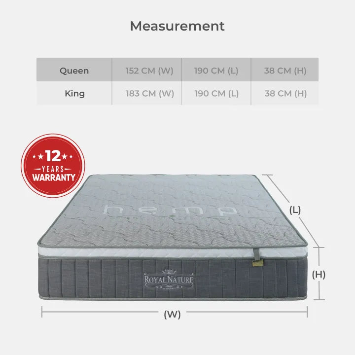Goodnite Royal Nature 7 Zone Pocket Spring Mattress (12.5 Inch) with Single/ Queen/ King