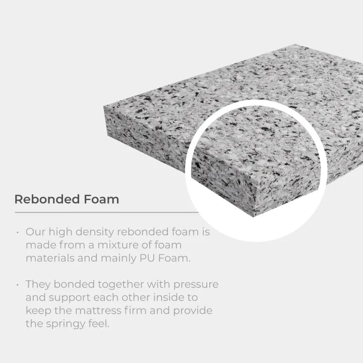 Goodnite Inspire Extra Rebond Foam Mattress (10 Inch) with Single/ Super Single/ Queen/ King