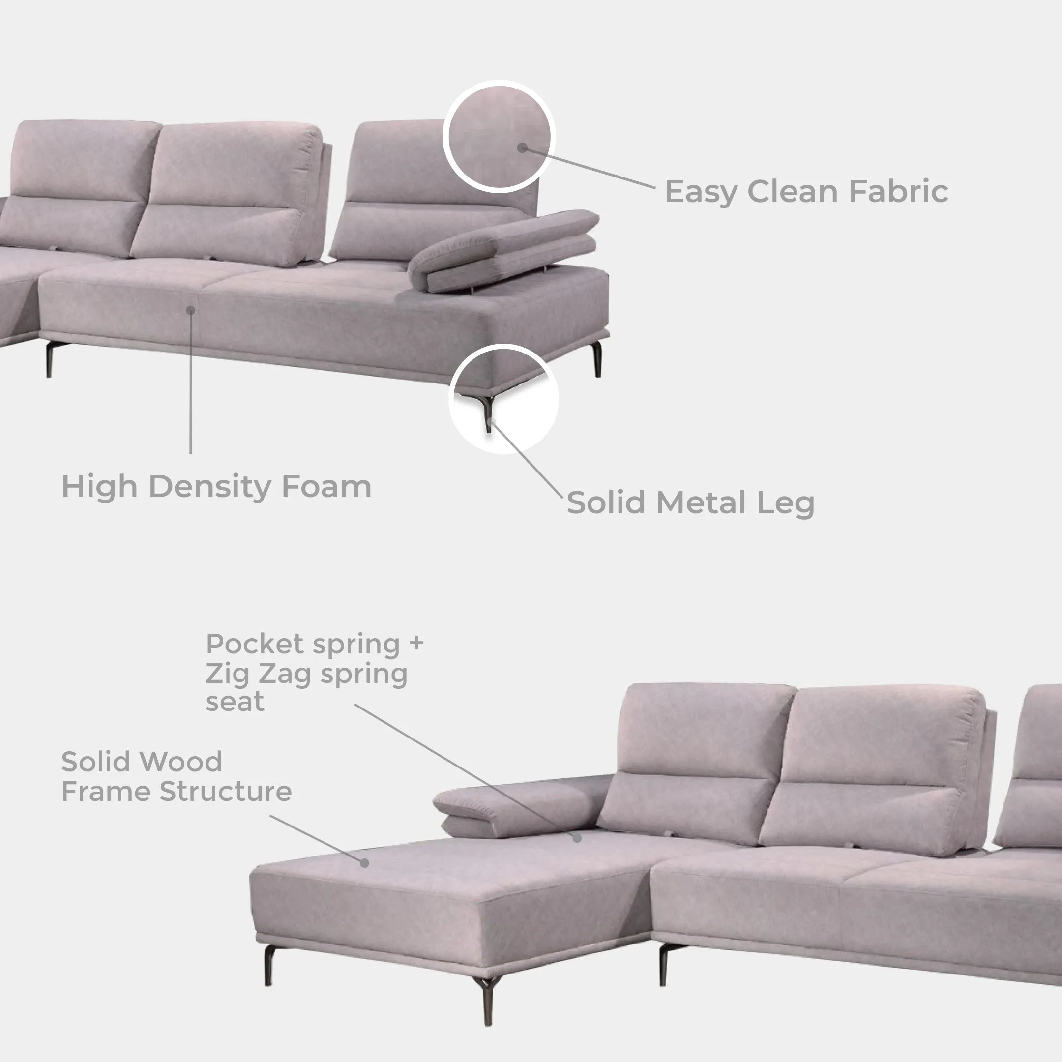 Goodnite Fabric L-Shape Sofa (ML3733), 5 Years Warranty