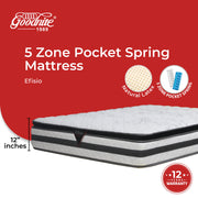 Goodnite Efisio 5 Zone Pocket Spring Mattress (12 Inch) with Single/ Super Single/ Queen/ King