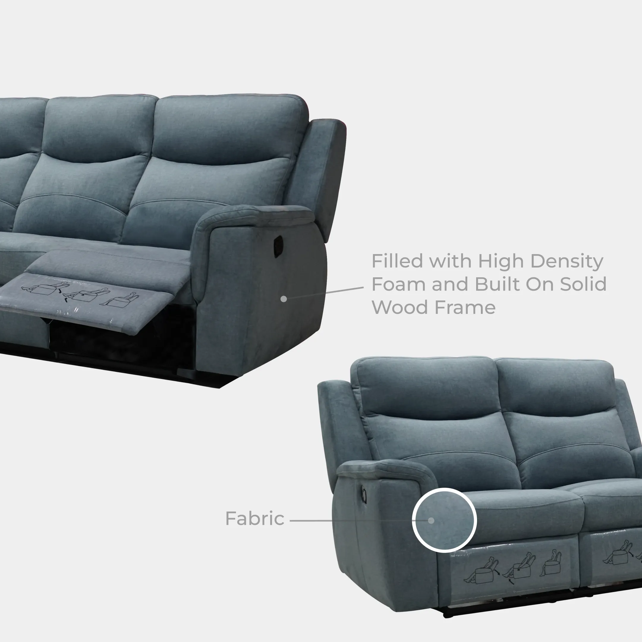 Goodnite Fabric Recliner Sofa (ZL2890), 1 Seater Recliner/ 2 Seater Recliner/ 3 Seater Recliner/ 2RR+3RR Seater, 5 Years Warranty