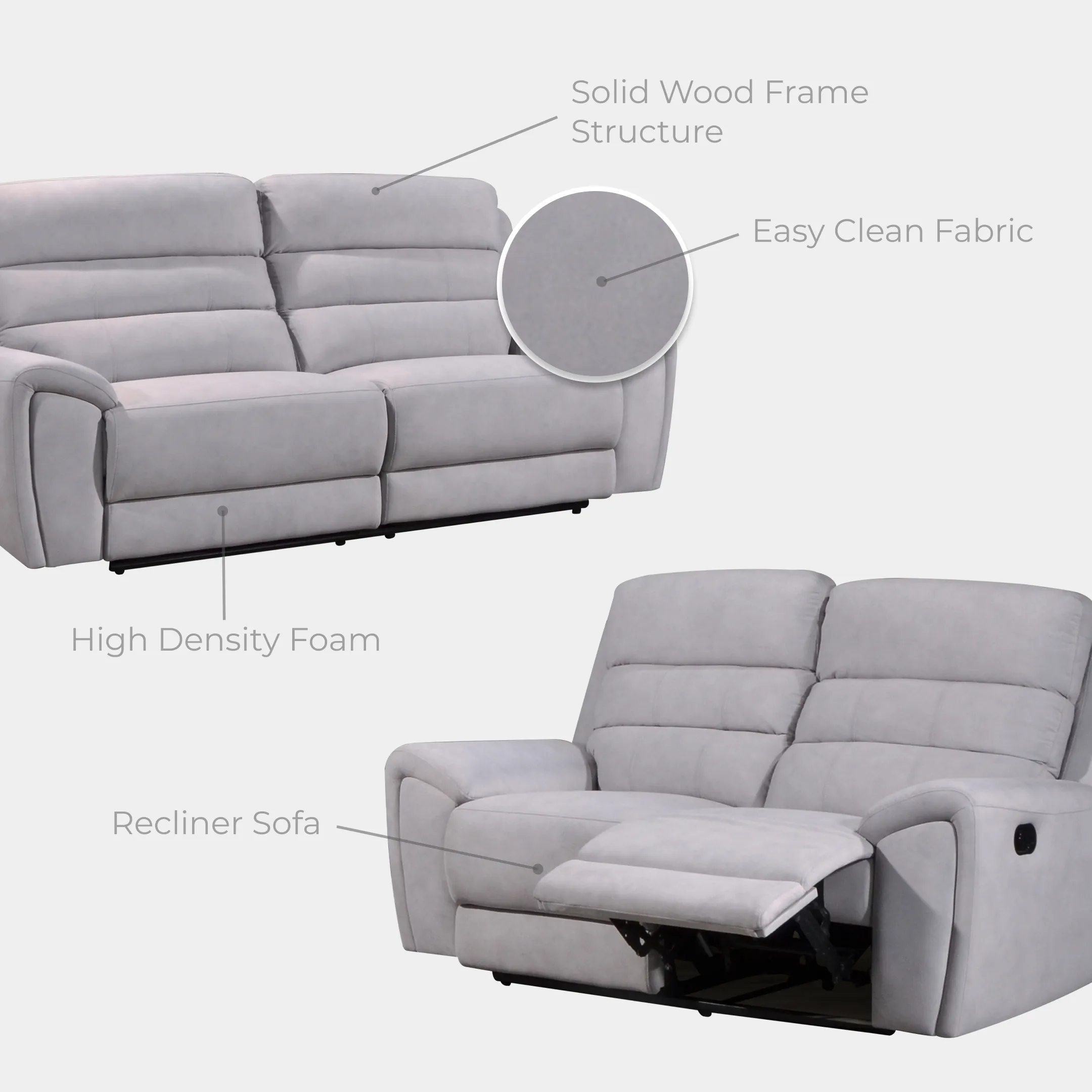 Goodnite Fabric Recliner Sofa (ML3744), 1 Seater Recliner/ 2 Seater Recliner/ 3 Seater Recliner/ 2RR+3RR Seater, 5 Years Warranty