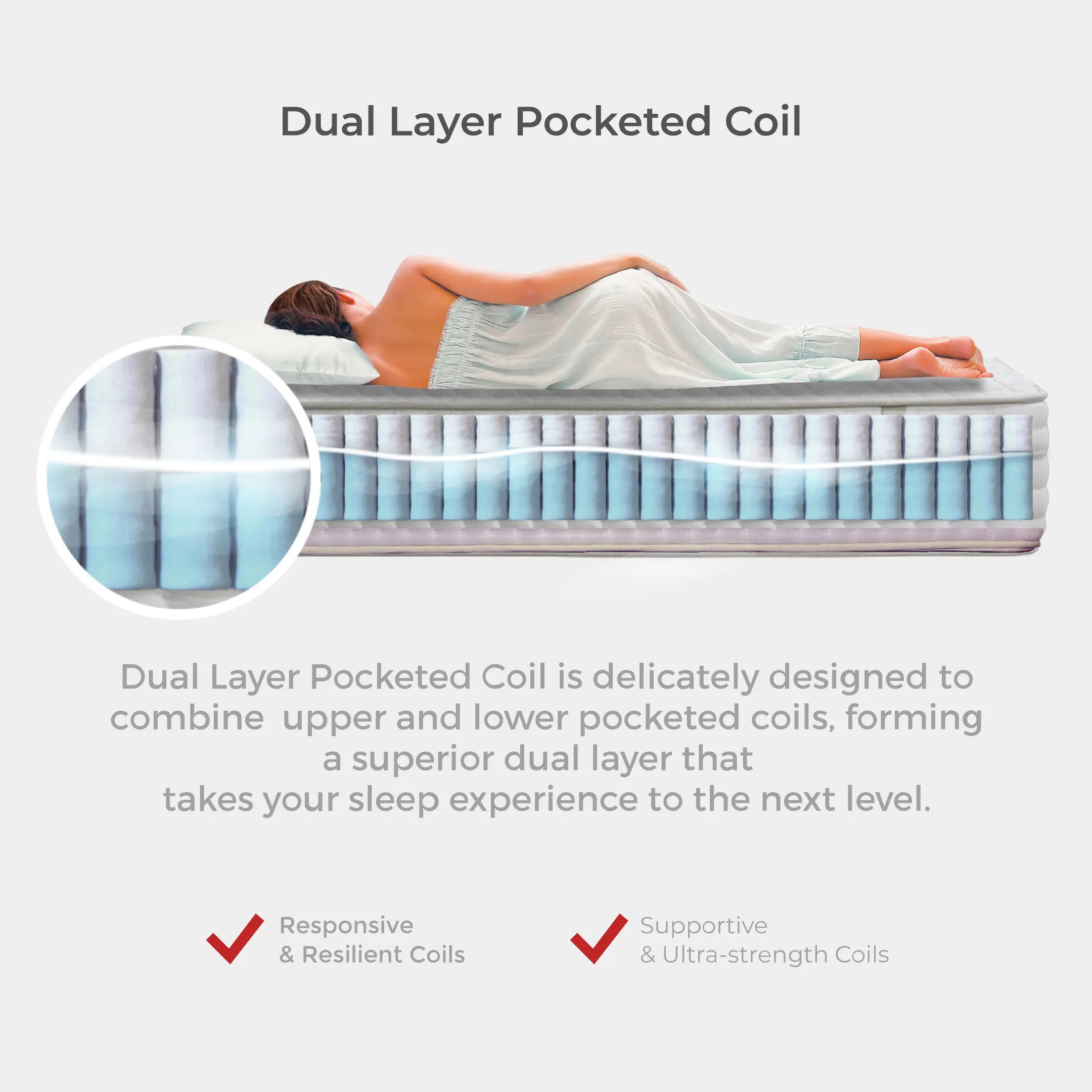 Goodnite Orion Dual Layer Pocket Spring Mattress (14 Inch) with with Single/ Super Single/ Queen/ King