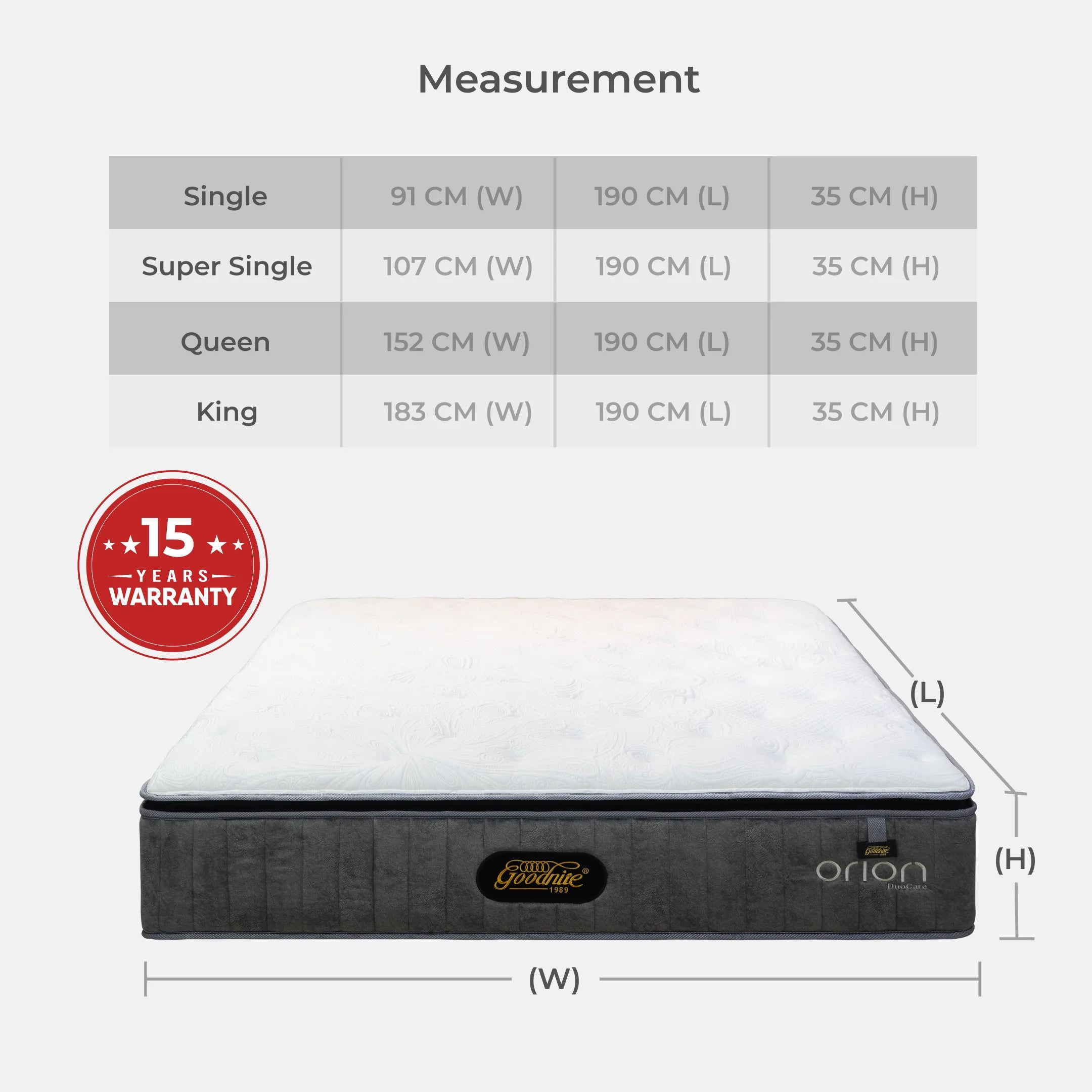 Goodnite Orion Dual Layer Pocket Spring Mattress (14 Inch) with with Single/ Super Single/ Queen/ King