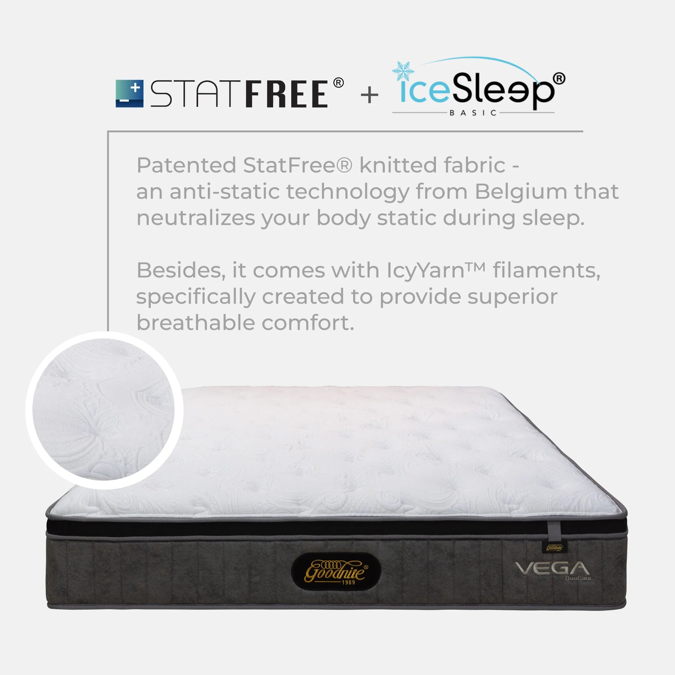 Goodnite Vega 5 Zone Pocket Spring Mattress (12.5 Inch) with Single/ Super Single/ Queen/ King