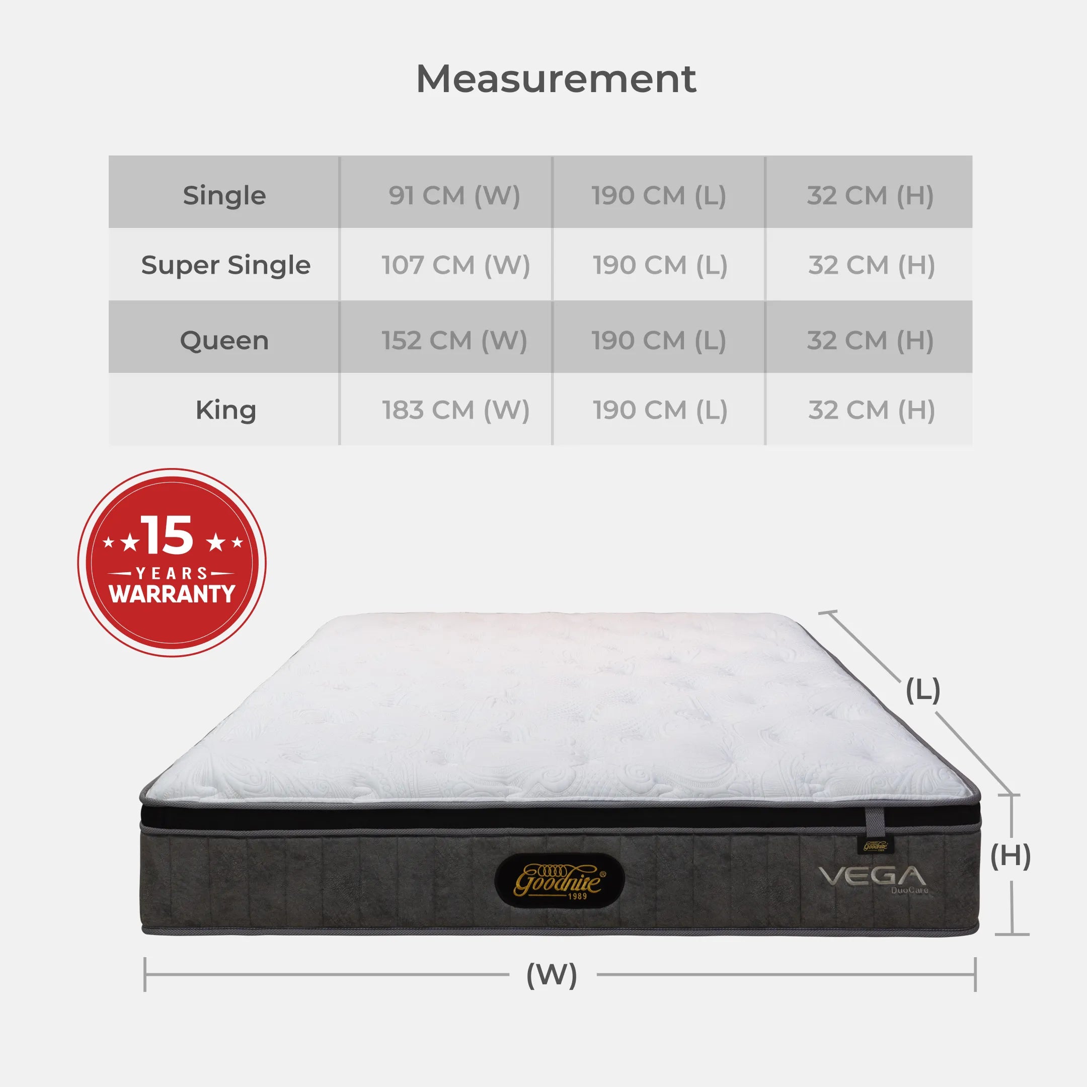 Goodnite Vega 5 Zone Pocket Spring Mattress (12.5 Inch) with Single/ Super Single/ Queen/ King