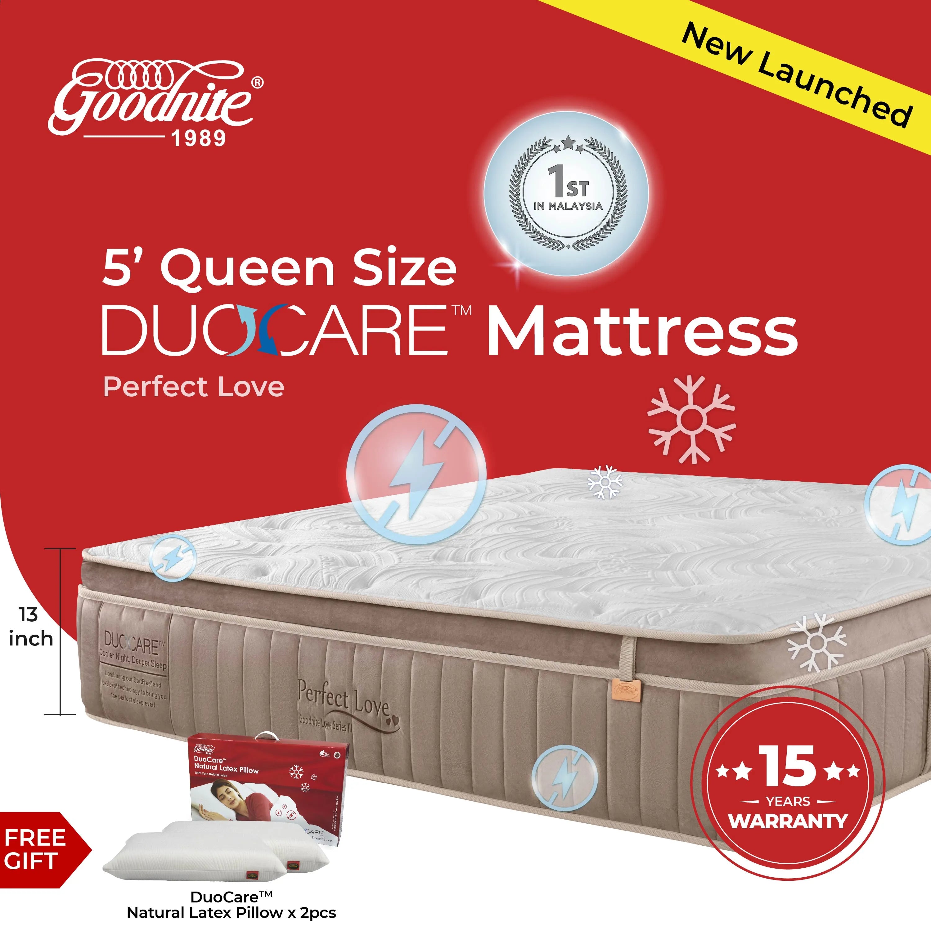 [NEW] Goodnite Perfect Love Dual Layer Pocket Spring Mattress (13 Inch) with Single/ Super Single/ Queen/ King