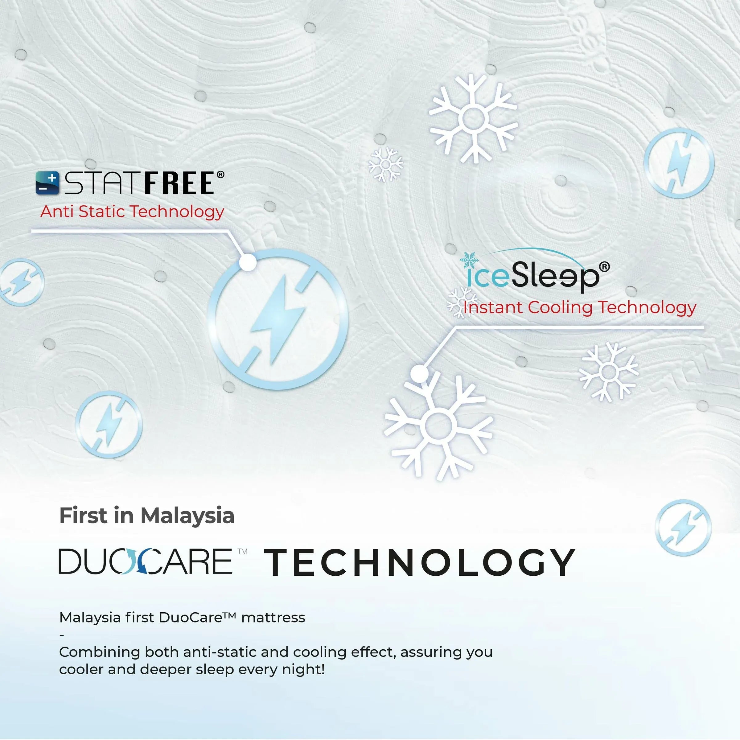 [NEW] Goodnite Perfect Love Dual Layer Pocket Spring Mattress (13 Inch) with Single/ Super Single/ Queen/ King
