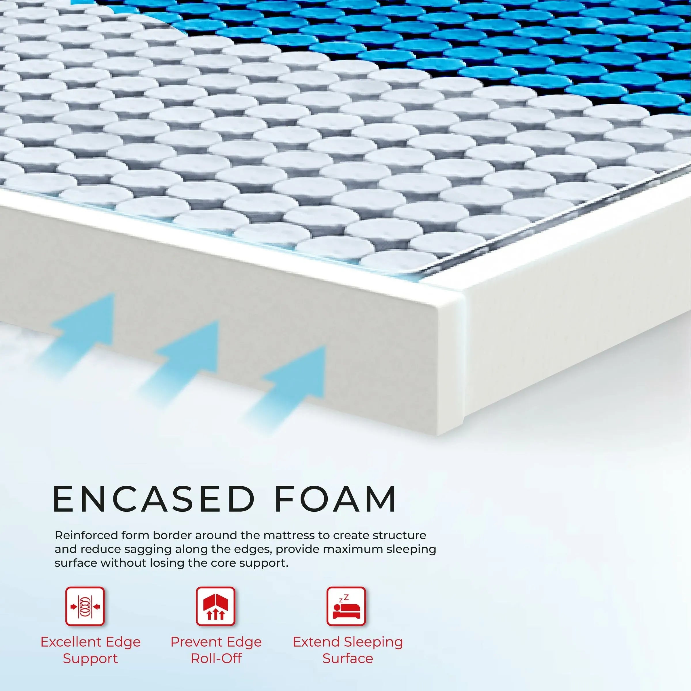 [NEW] Goodnite Perfect Love Dual Layer Pocket Spring Mattress (13 Inch) with Single/ Super Single/ Queen/ King