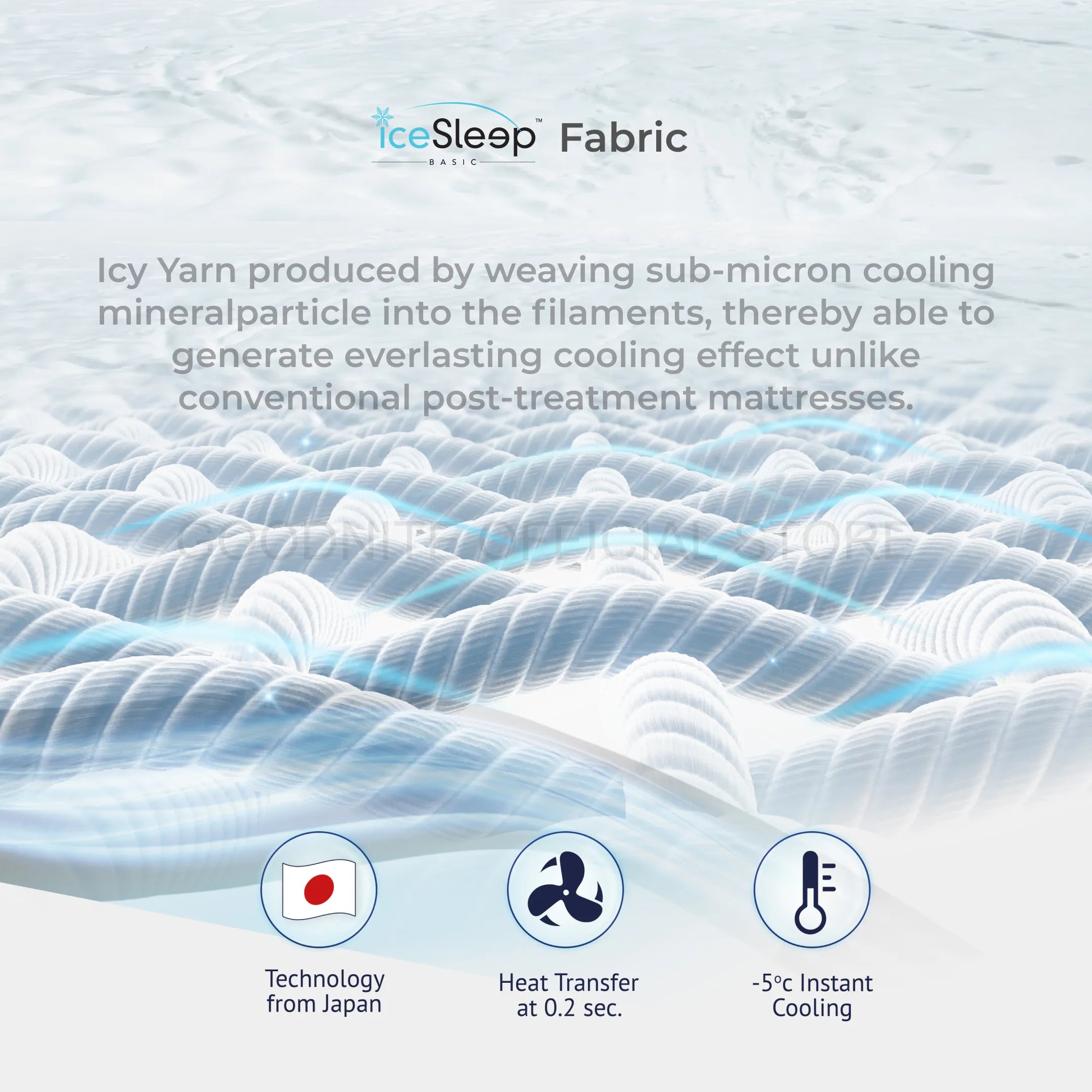 Goodnite Statfree® Cooling Rubinen Microfiber Pillow 62cm x 40cm x 1.33kg