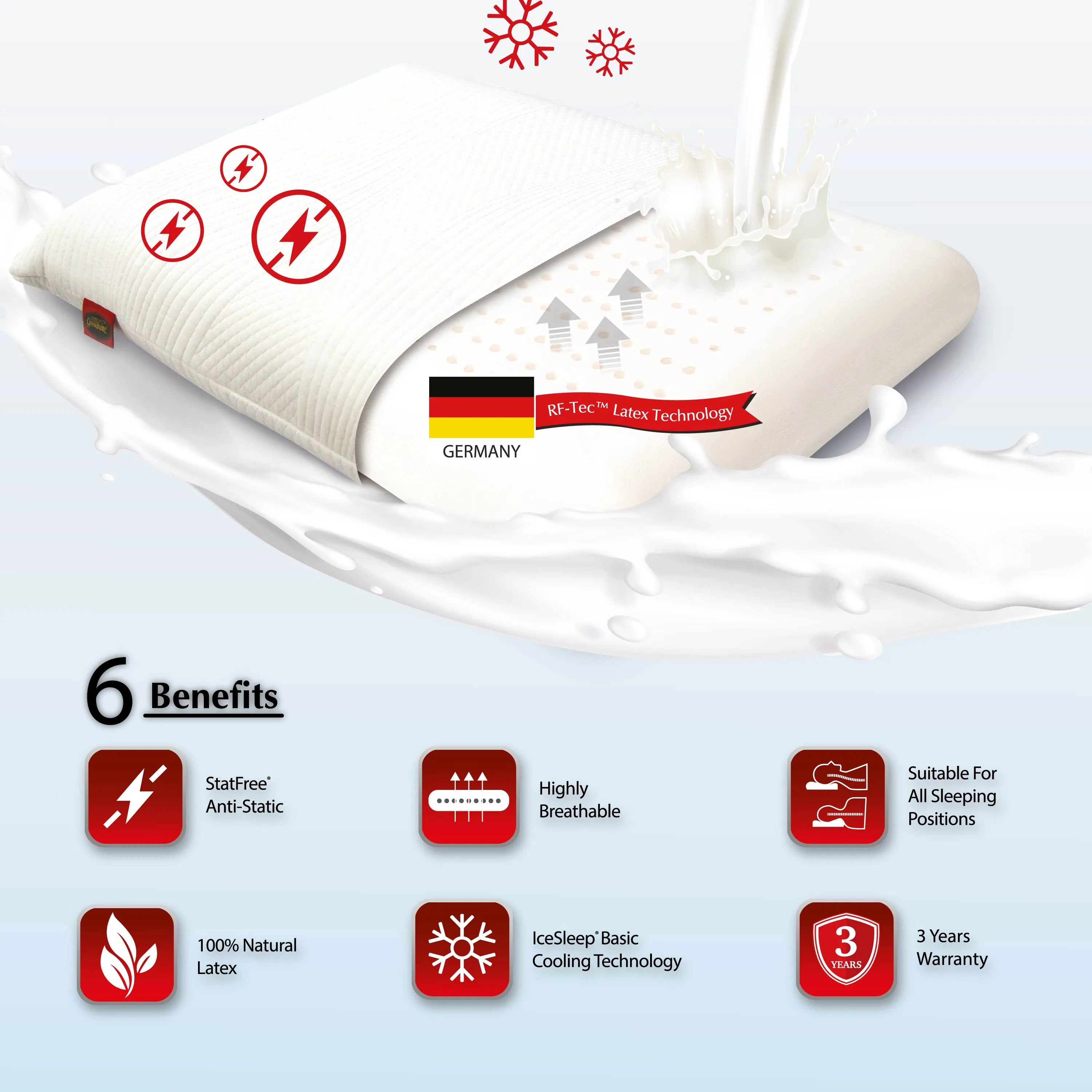 [NEW] Goodnite Duocare™ Natural Latex Pillow 62cm x 39cm x 11cm (Statfree® + IceSleep®)