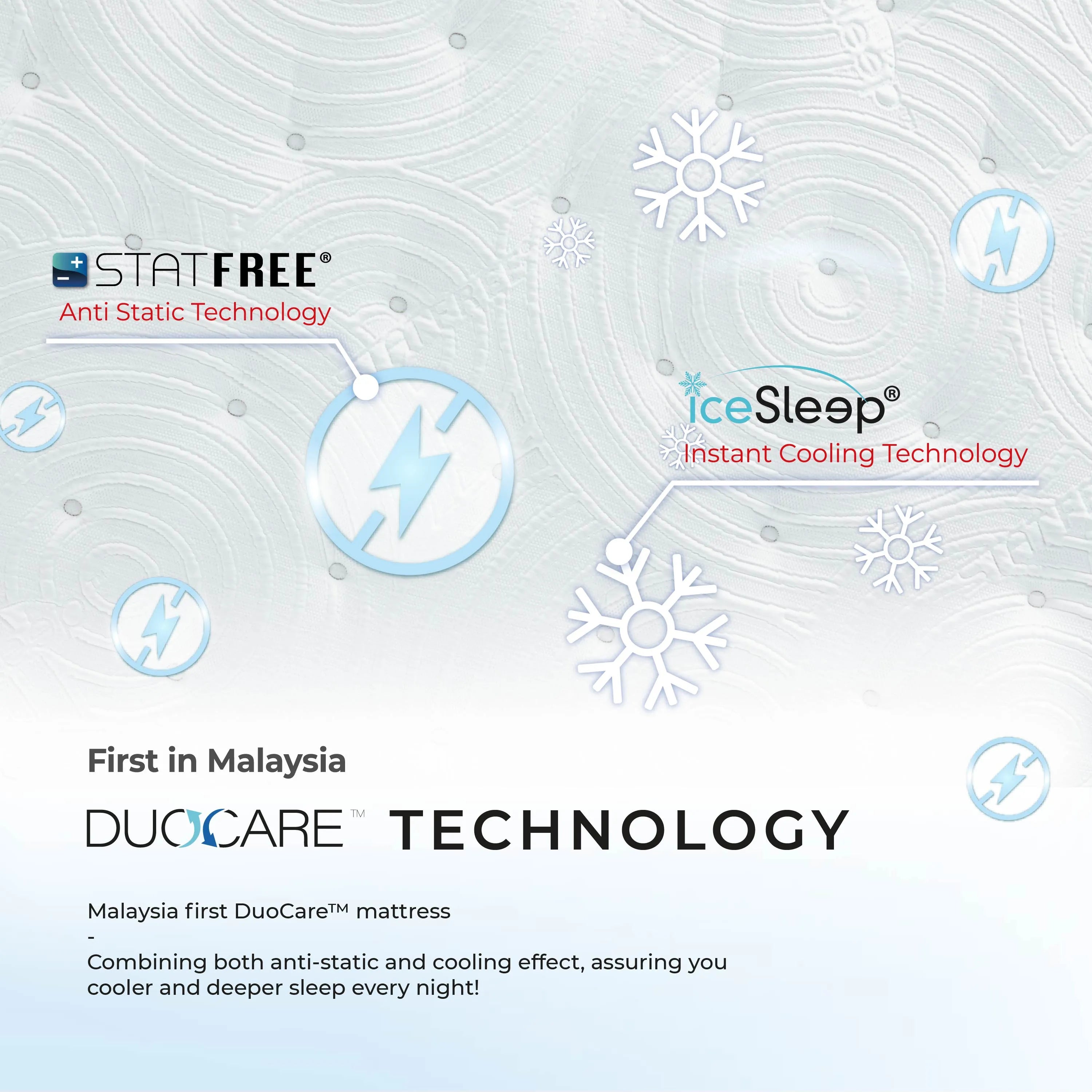 [NEW] Goodnite Duocare™ Natural Latex Pillow 62cm x 39cm x 11cm (Statfree® + IceSleep®)