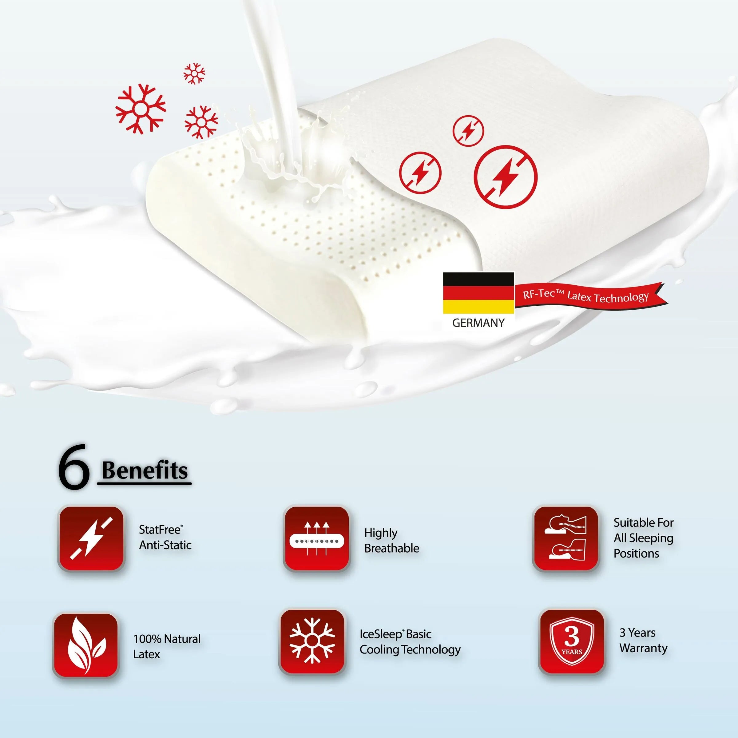 Goodnite Duocare™ Contour Natural Latex Pillow 60cm x 35cm x 12/10cm (Statfree® + IceSleep®)