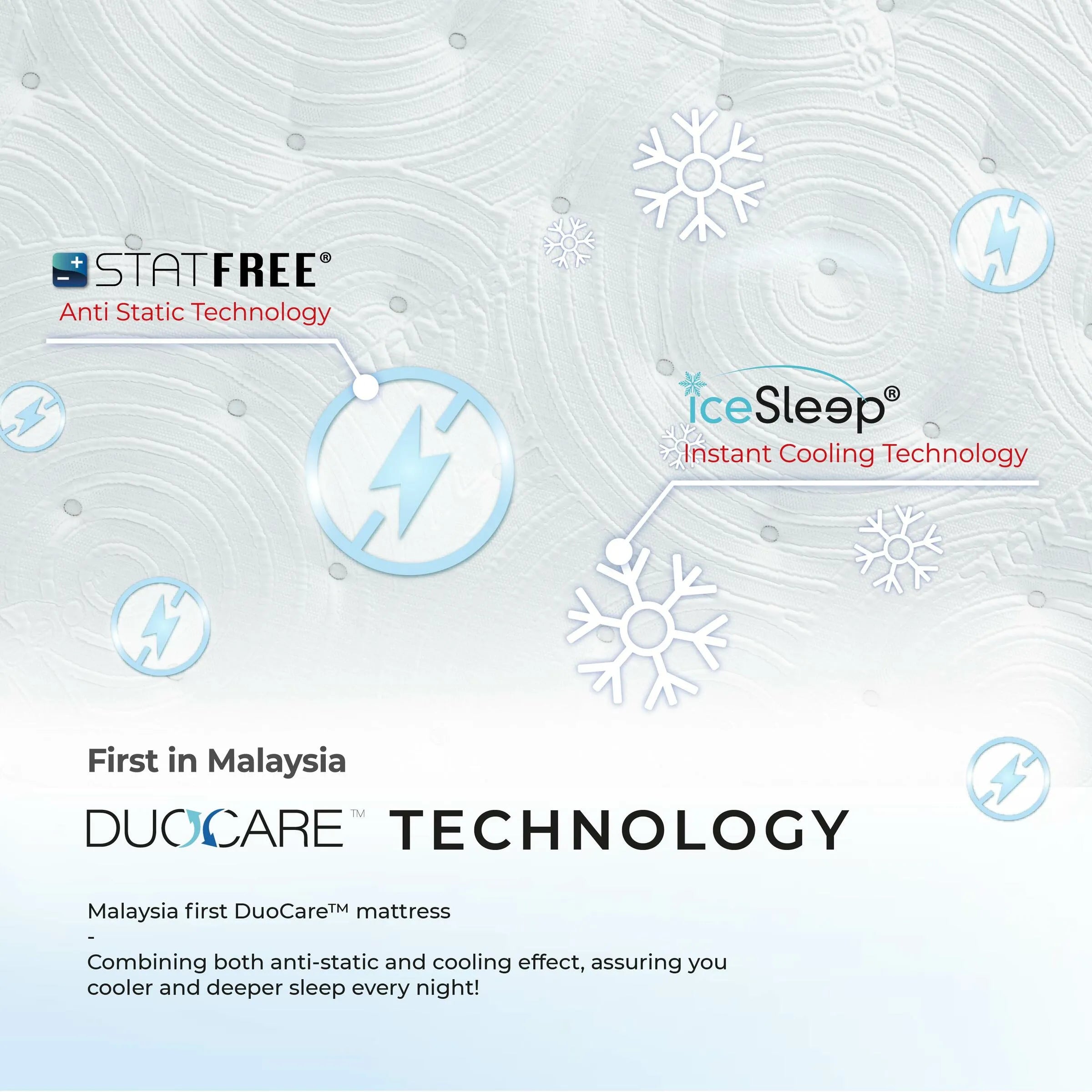 Goodnite Duocare™ Contour Natural Latex Pillow 60cm x 35cm x 12/10cm (Statfree® + IceSleep®)
