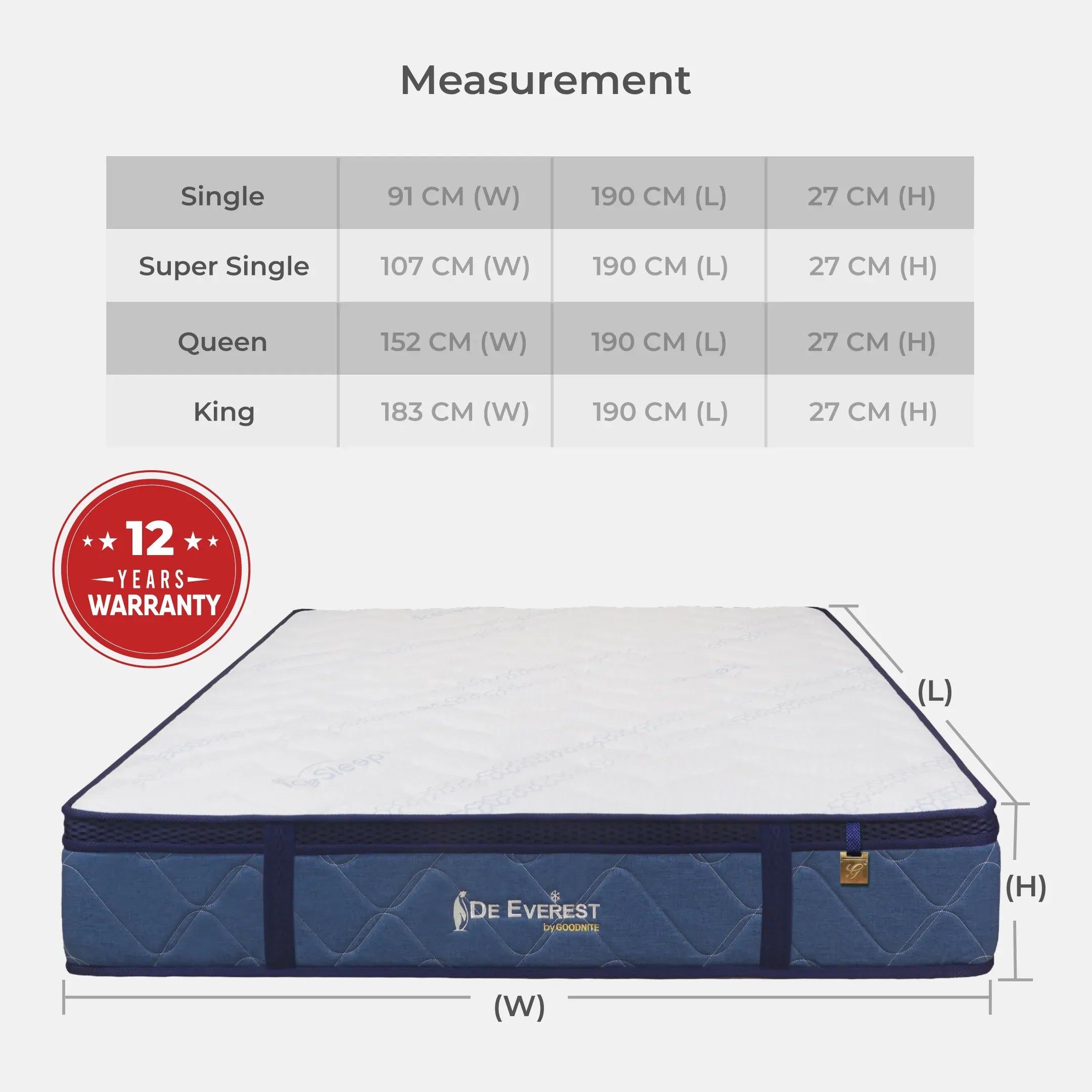 Goodnite De Everest 5 Zone Pocket Spring Mattress (11 Inch) with Single/ Super Single/ Queen/ King