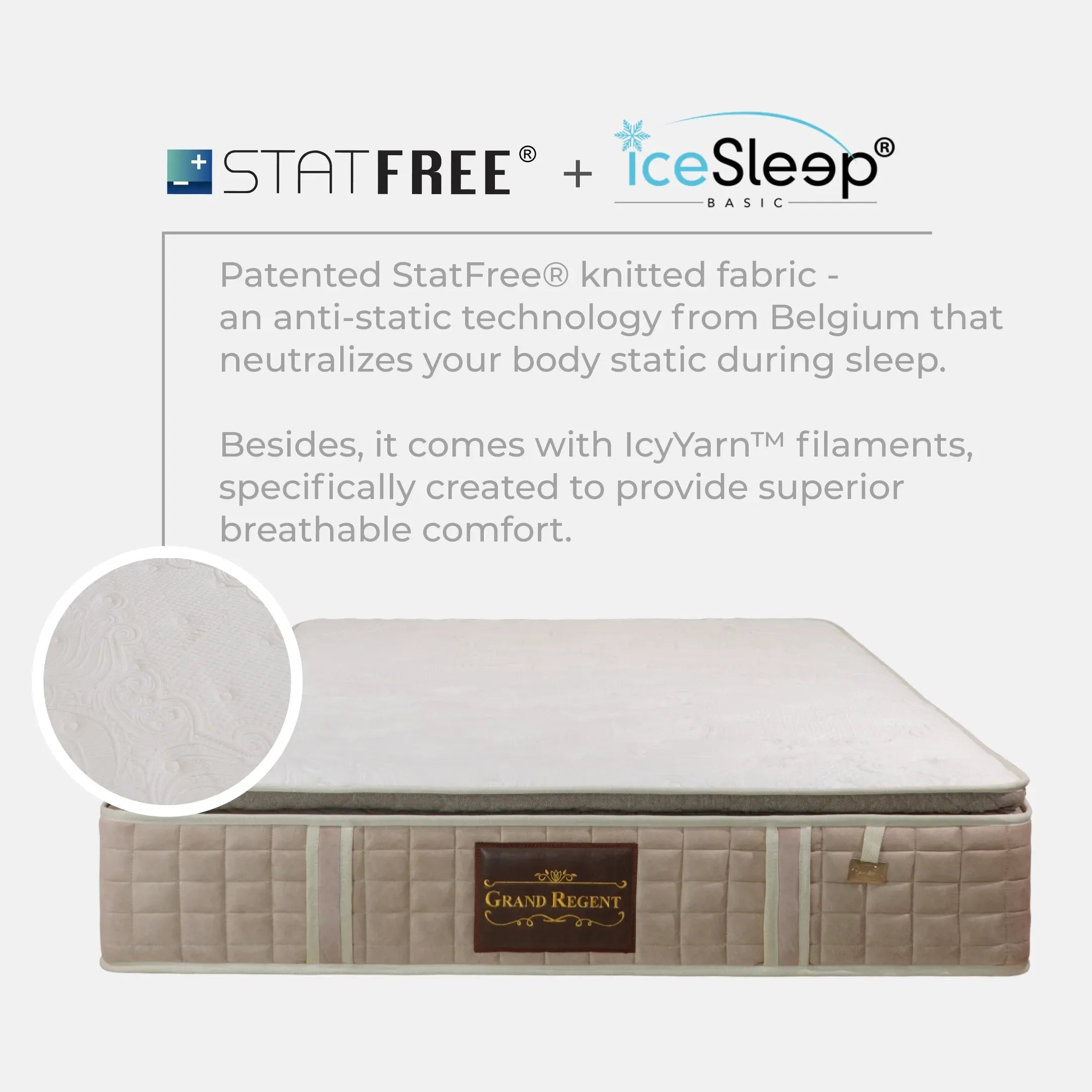 Goodnite Grand Regent 5 Zone Pocket Spring Mattress (12 Inch) with Single/ Super Single/ Queen/ King