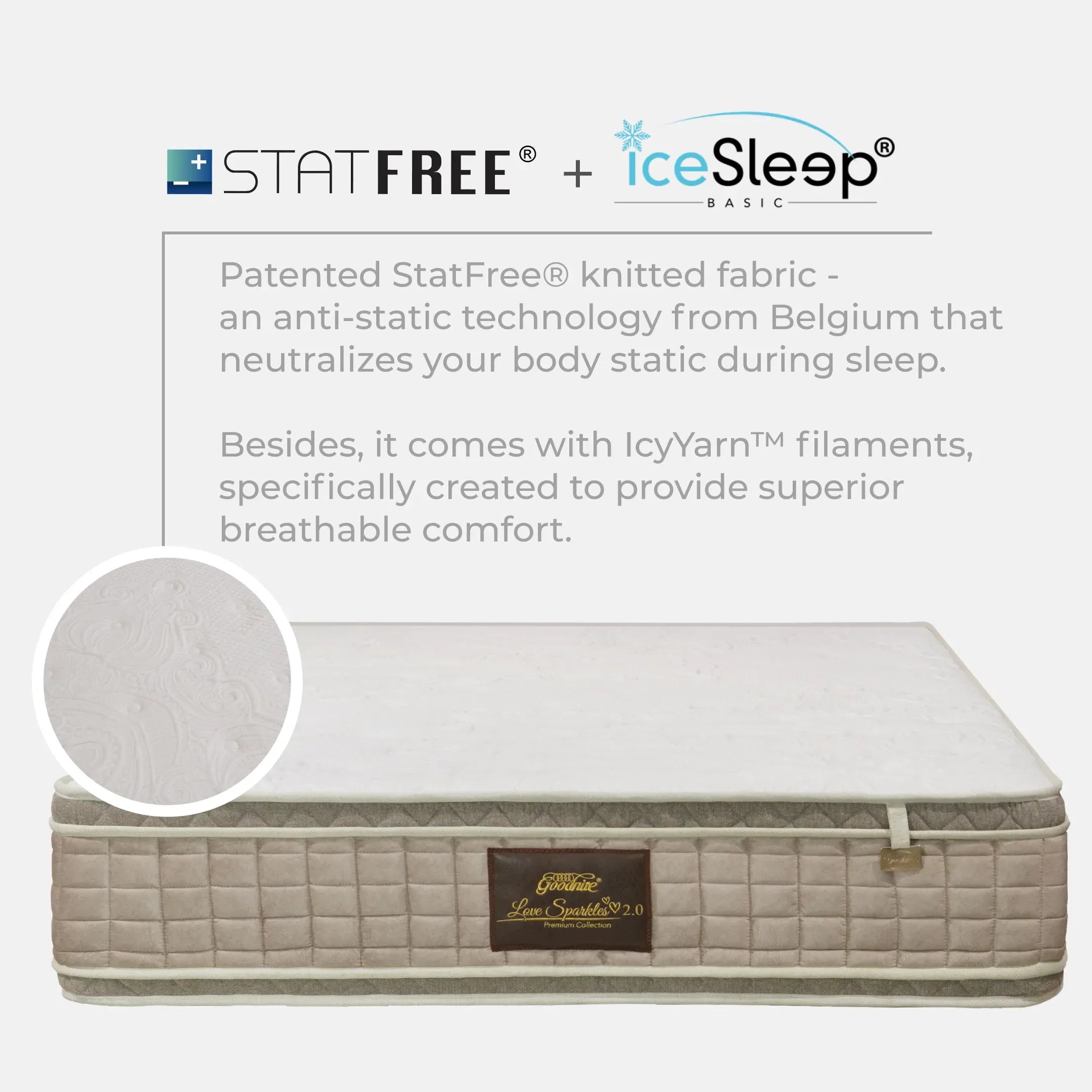 Goodnite Love Sparkles 2.0 Signature DPC Spring Mattress (12.5 Inch) with Single/ Super Single/ Queen/ King