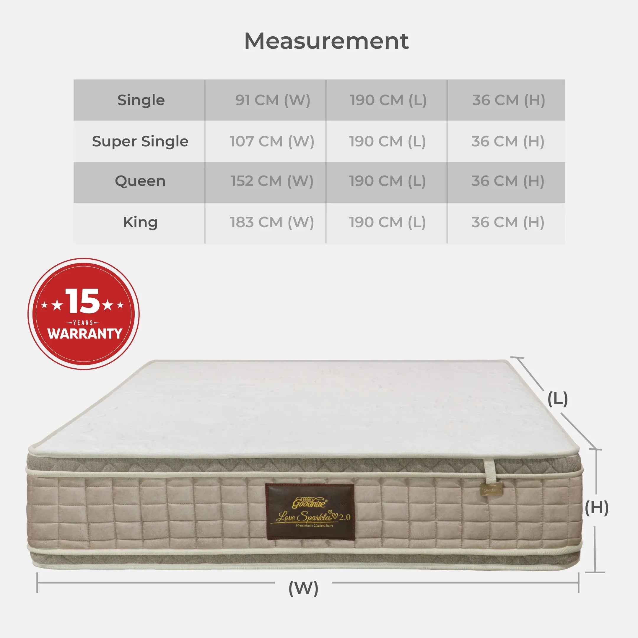 Goodnite Love Sparkles 2.0 Signature DPC Spring Mattress (12.5 Inch) with Single/ Super Single/ Queen/ King