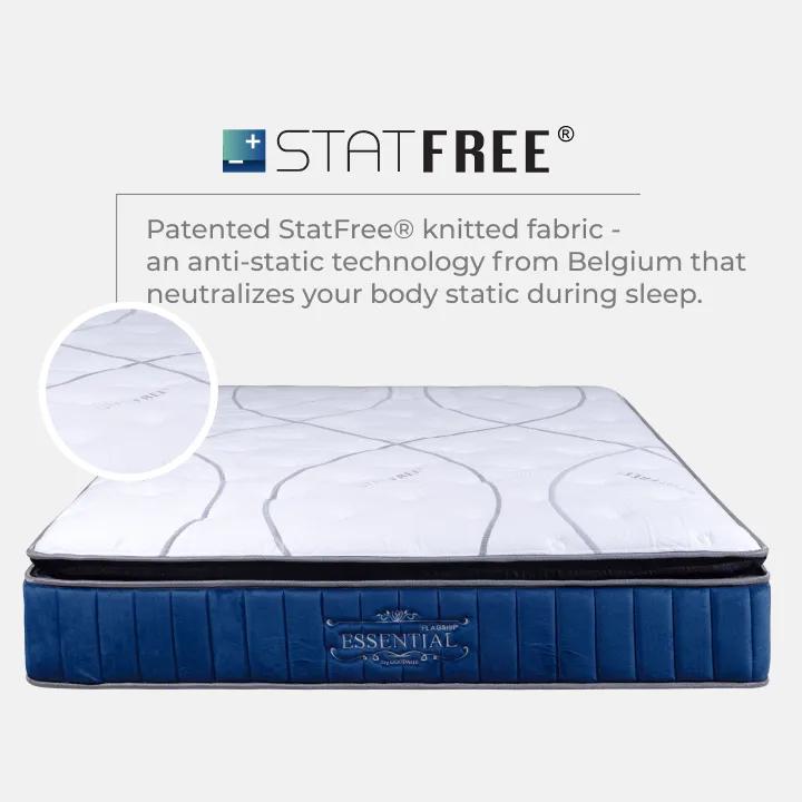 Goodnite Essential Flagship 5 Zone Pocket Spring Mattress (12 Inch) with Single/ Super Single/ Queen/ King