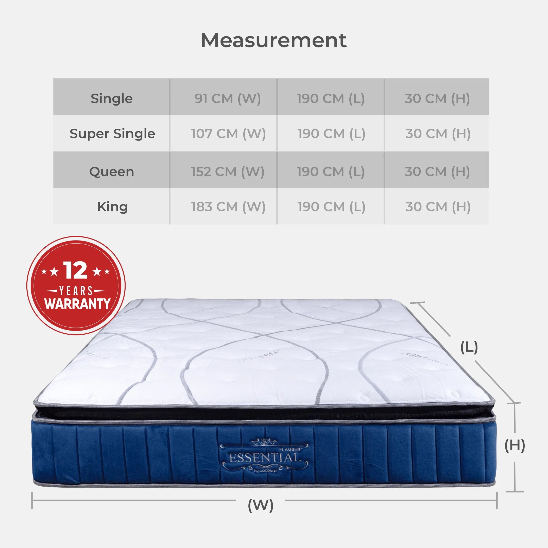 Goodnite Essential Flagship 5 Zone Pocket Spring Mattress (12 Inch) with Single/ Super Single/ Queen/ King