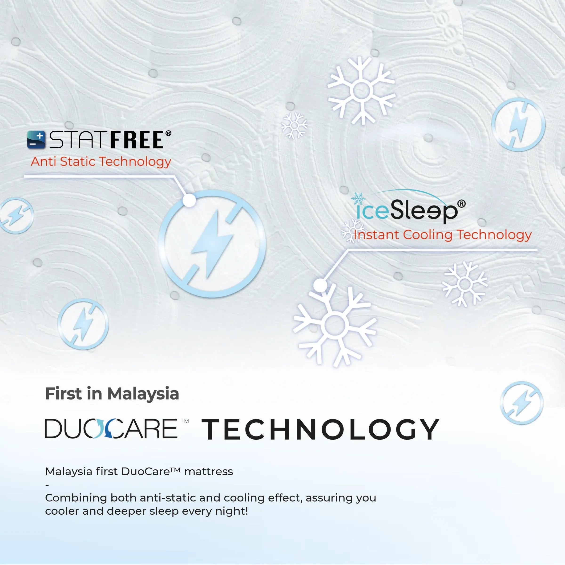 [NEW] Goodnite In Love 5 Zone Pocket Spring Mattress (11 Inch) with Single/ Super Single/ Queen/ King