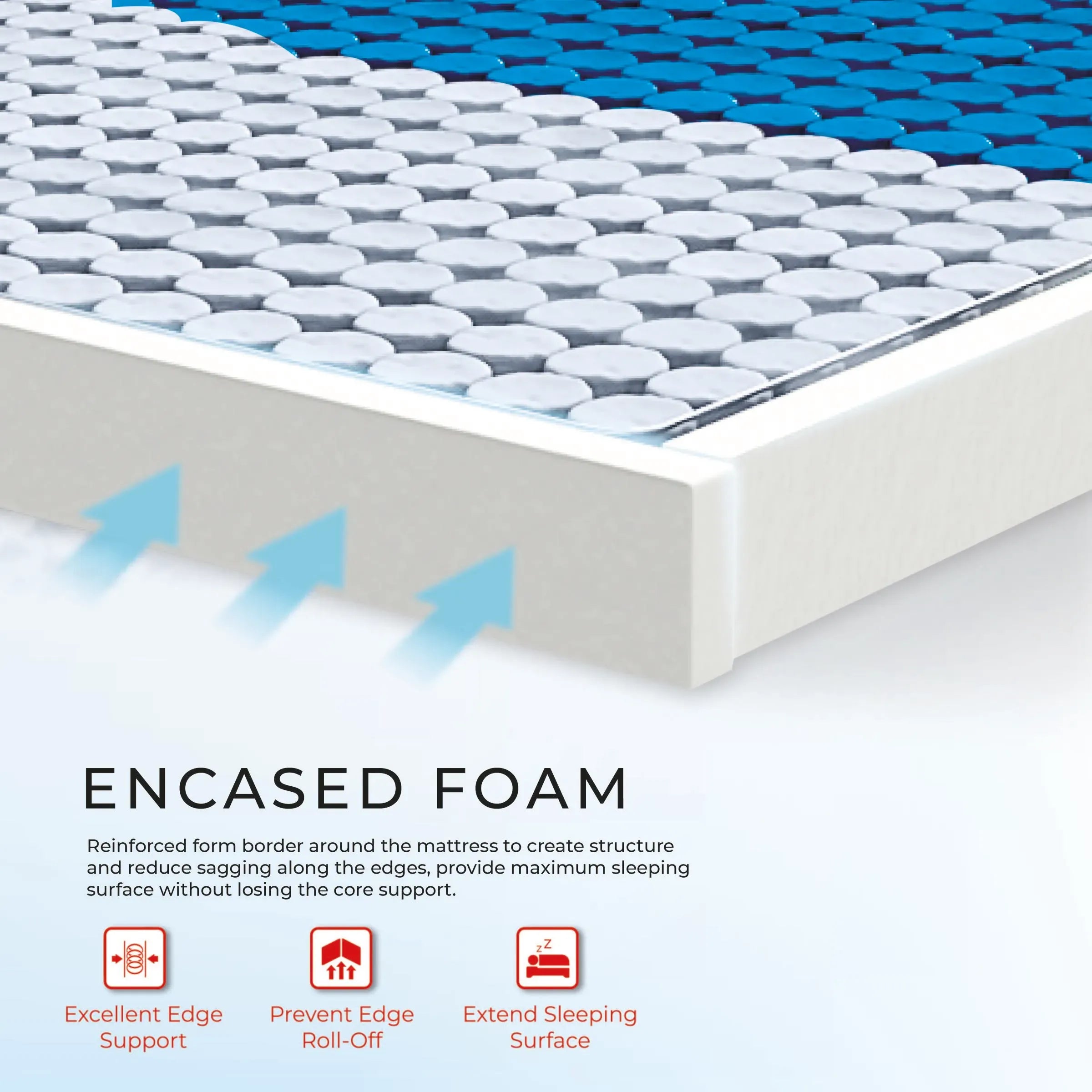 [NEW] Goodnite In Love 5 Zone Pocket Spring Mattress (11 Inch) with Single/ Super Single/ Queen/ King