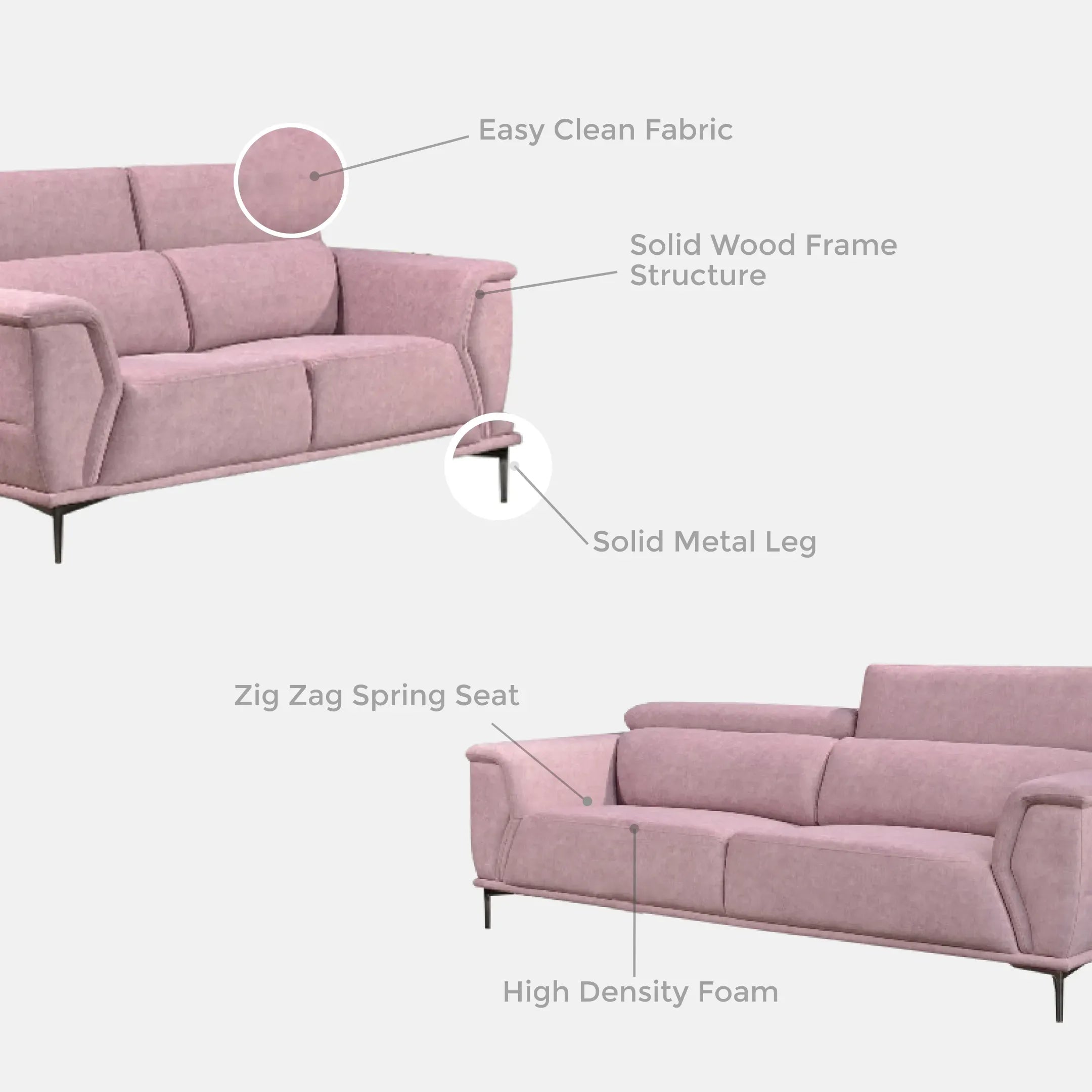 Goodnite Fabric Sofa (910), 1 Seater/ 2 Seater/ 3 Seater/ 2+3 Seater, 5 Years Warranty