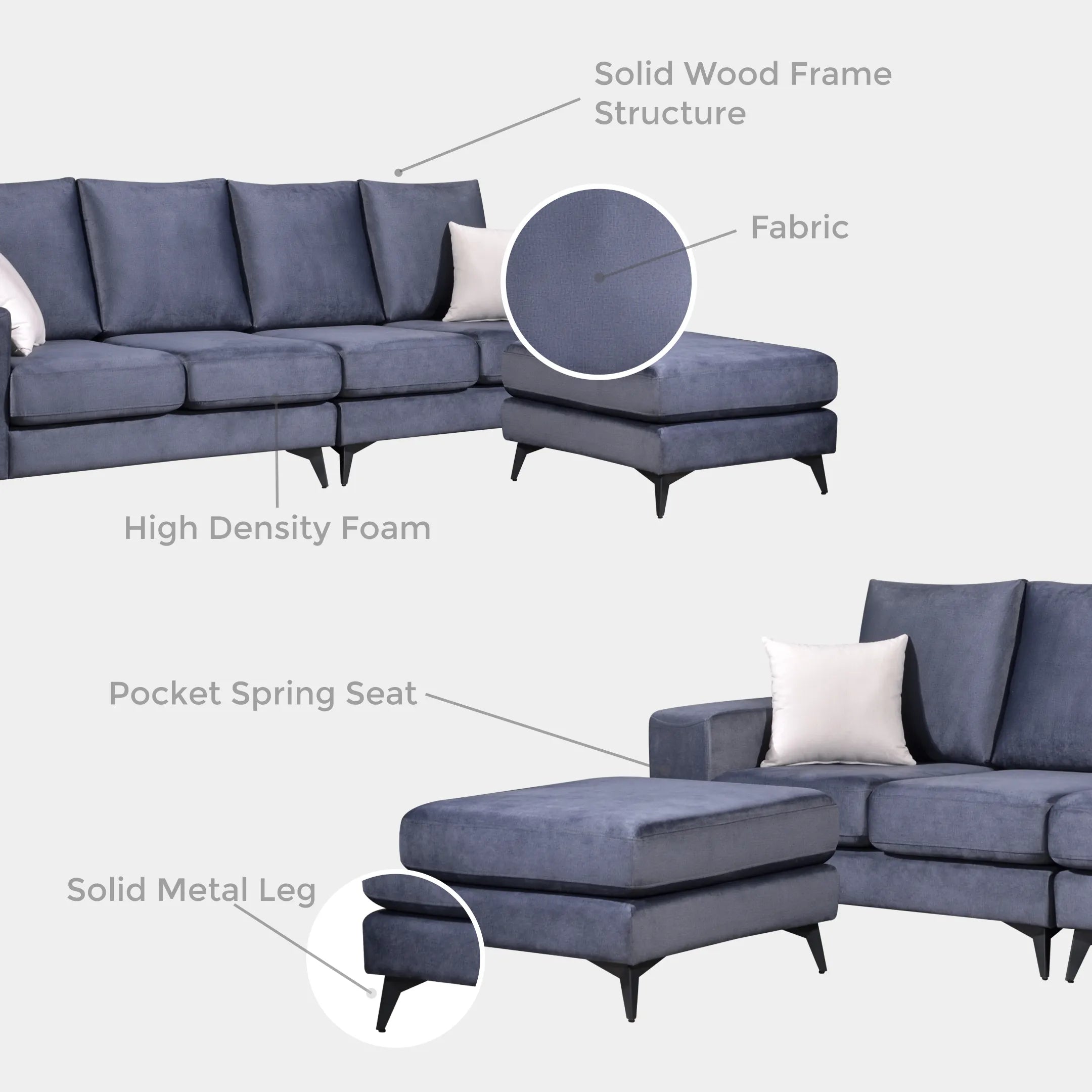 Goodnite Fabric L-Shape Sofa (ML3713), 5 Years Warranty