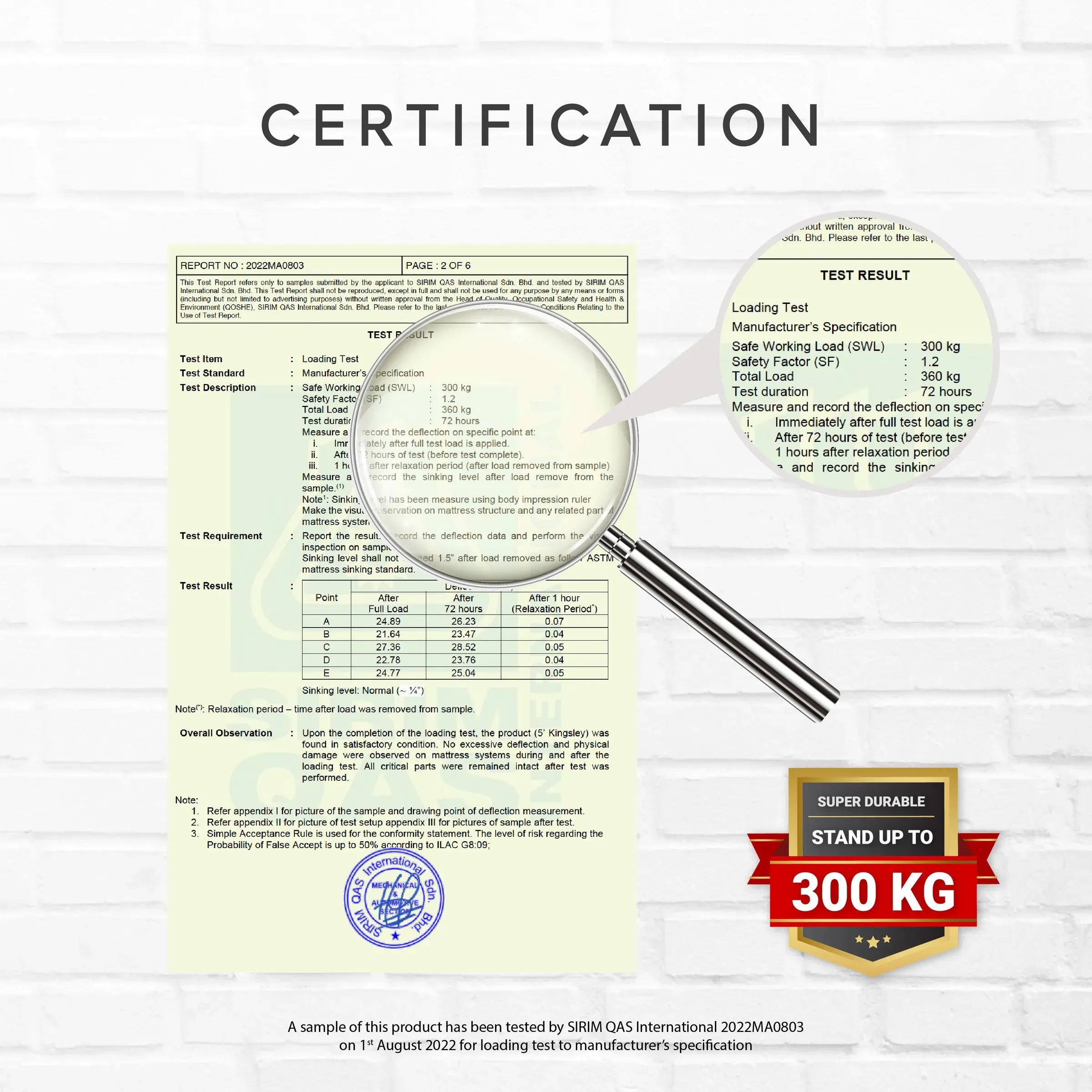 Goodnite Kingsley DPC Spring Mattress (11 Inch) with Single/ Super Single/ Queen/ King
