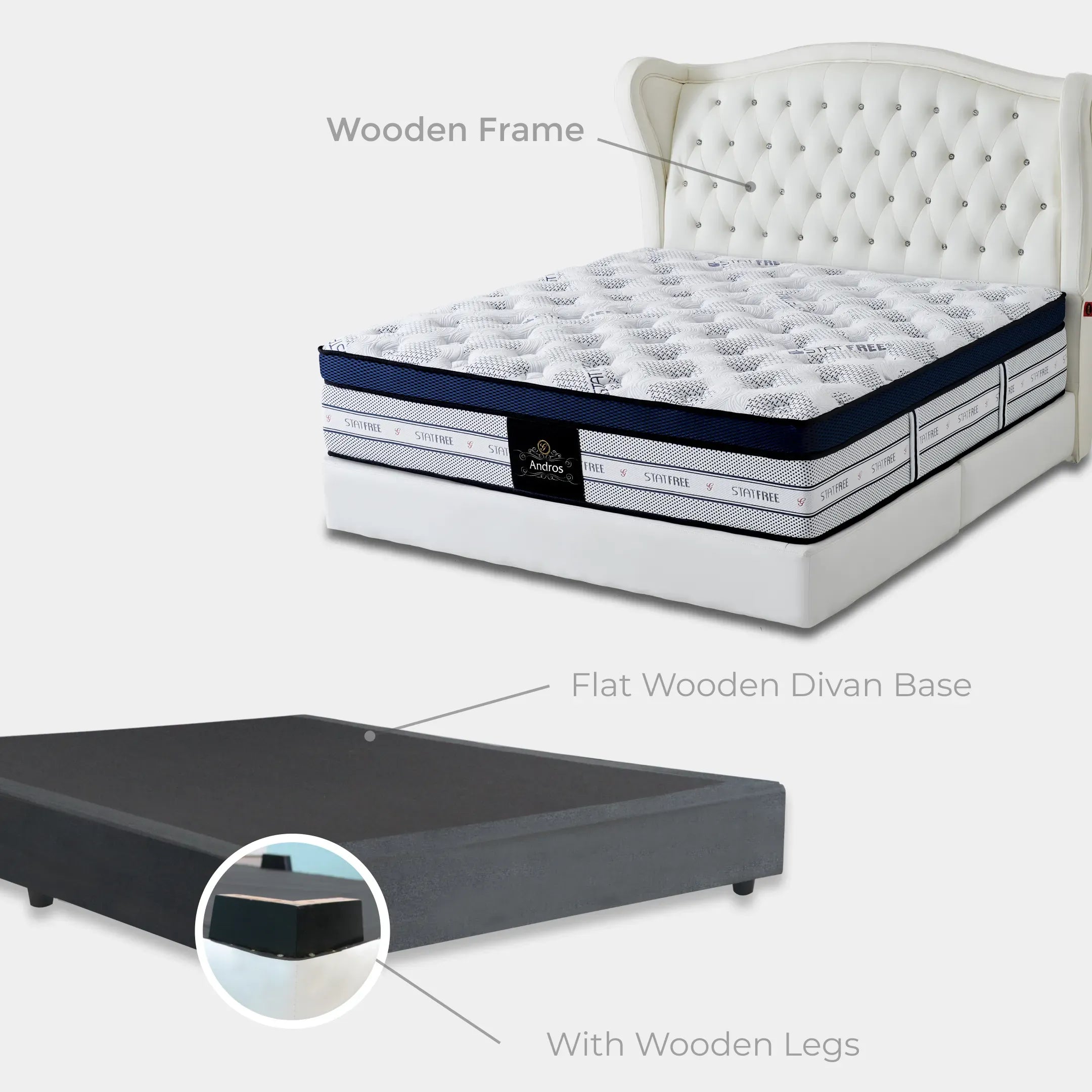 Goodnite CS8833 Bedframe (Single/ Super Single/ Queen/ King)