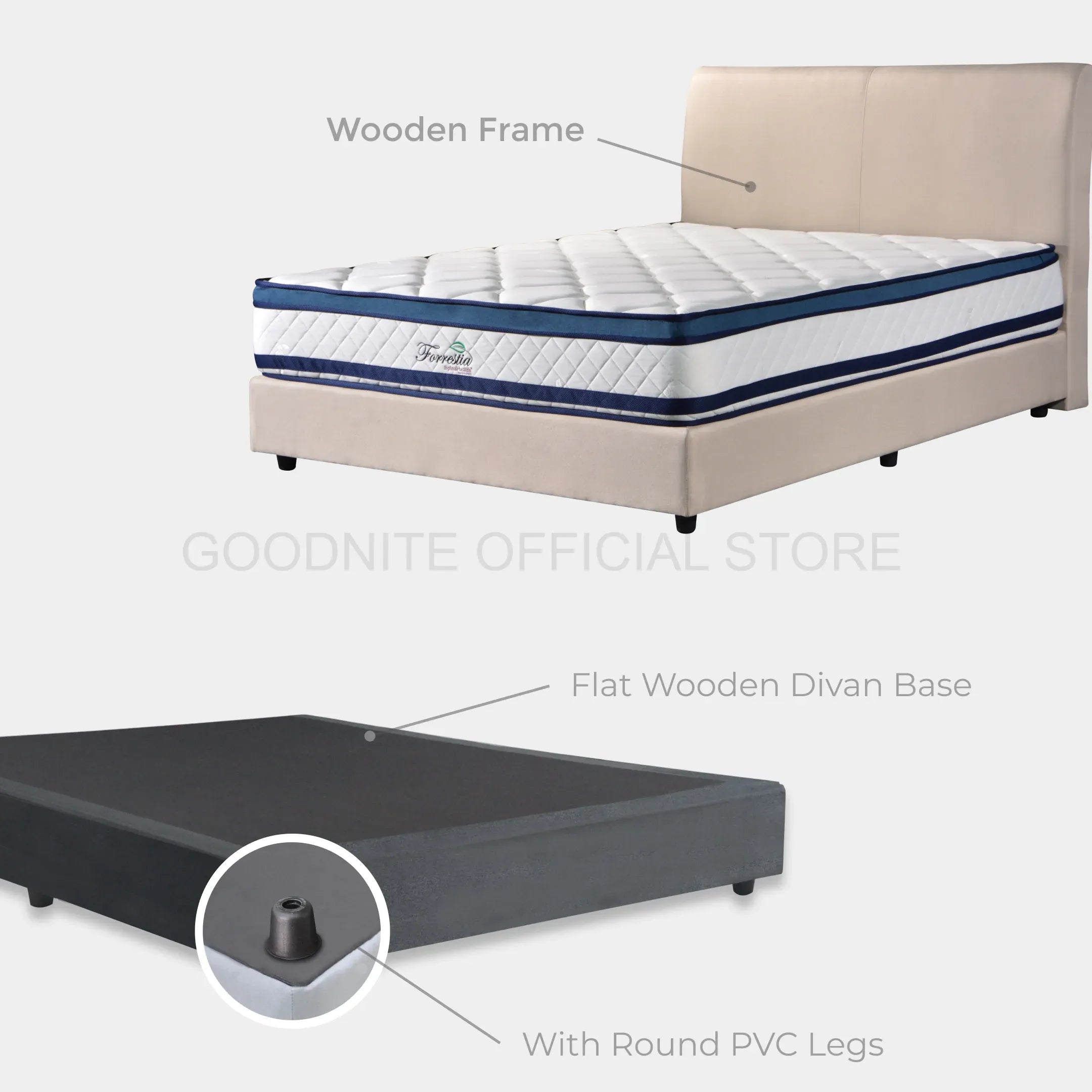 Goodnite EC106 Bedframe (Single/ Super Single/ Queen/ King)