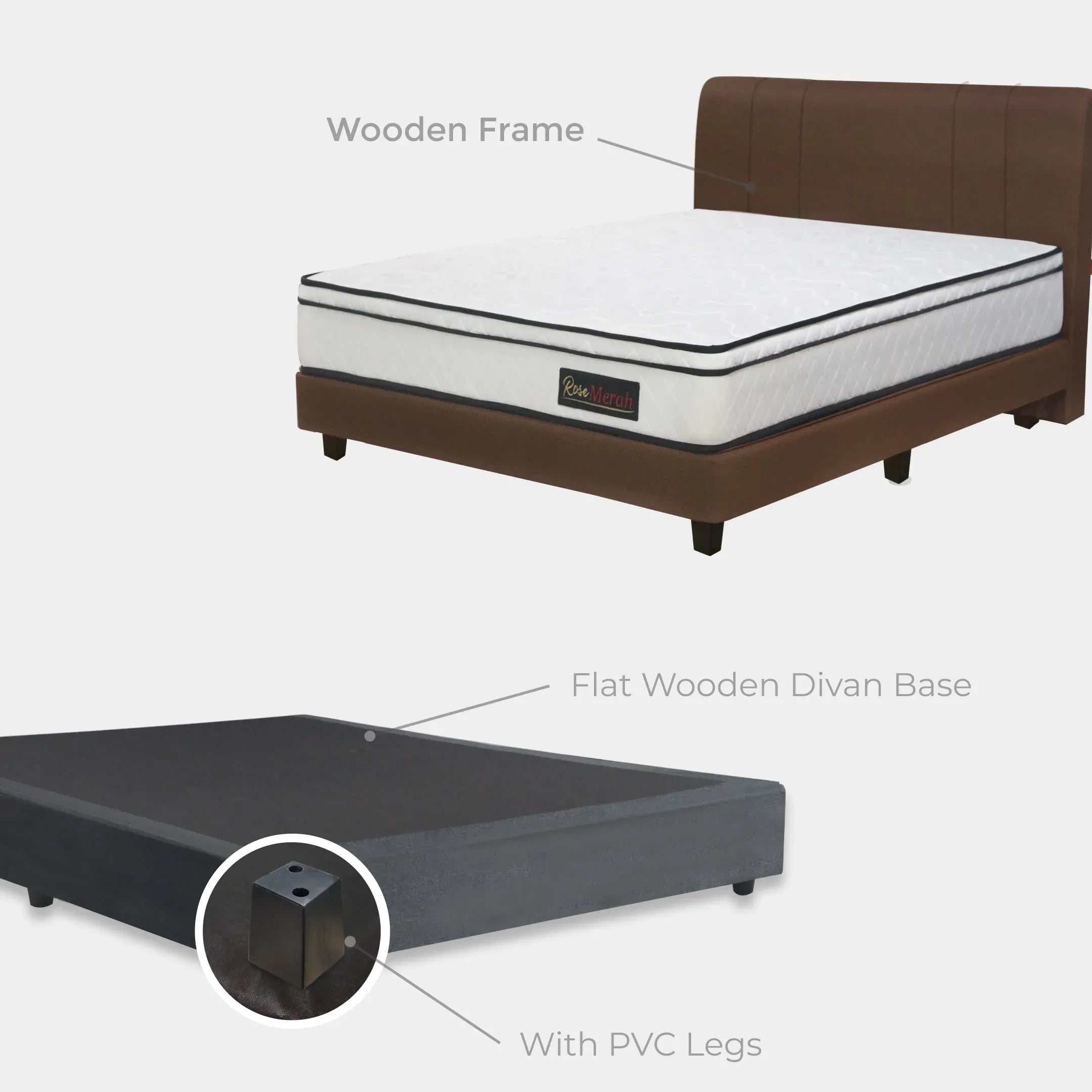 Goodnite EC107 Bedframe (Single/ Super Single/ Queen/ King)