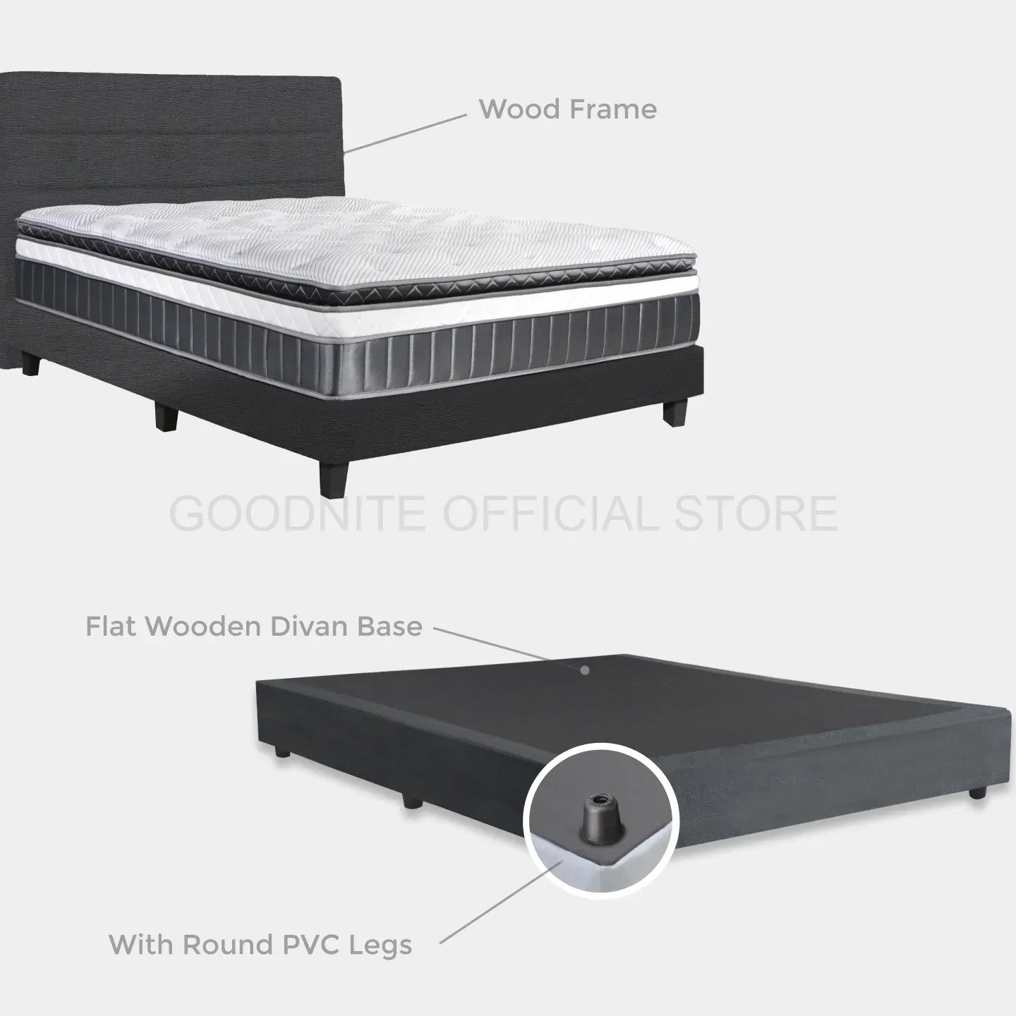 Goodnite FC103 Bedframe (Single/ Super Single/ Queen/ King)