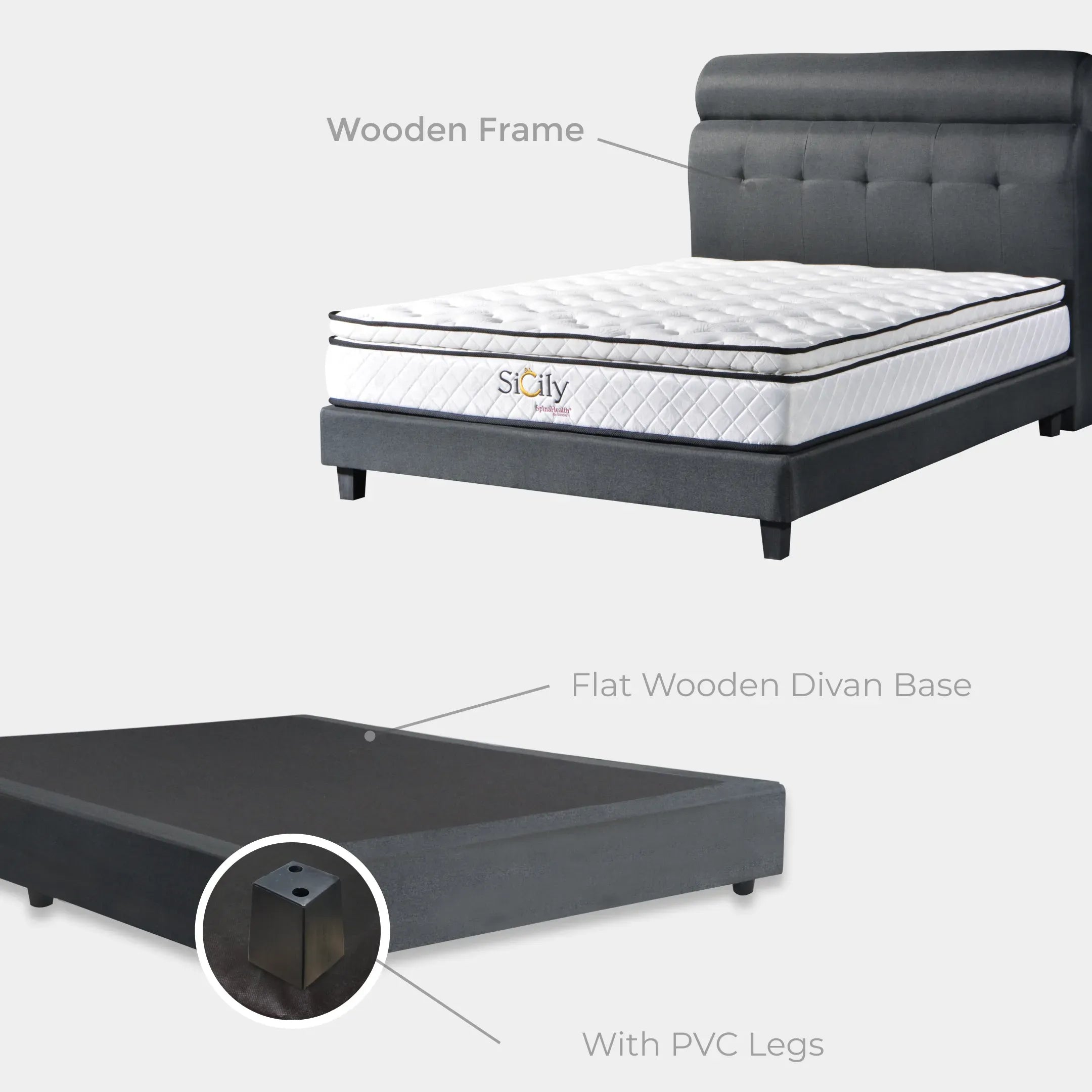 Goodnite FC104 Bedframe (Single/ Super Single/ Queen/ King)