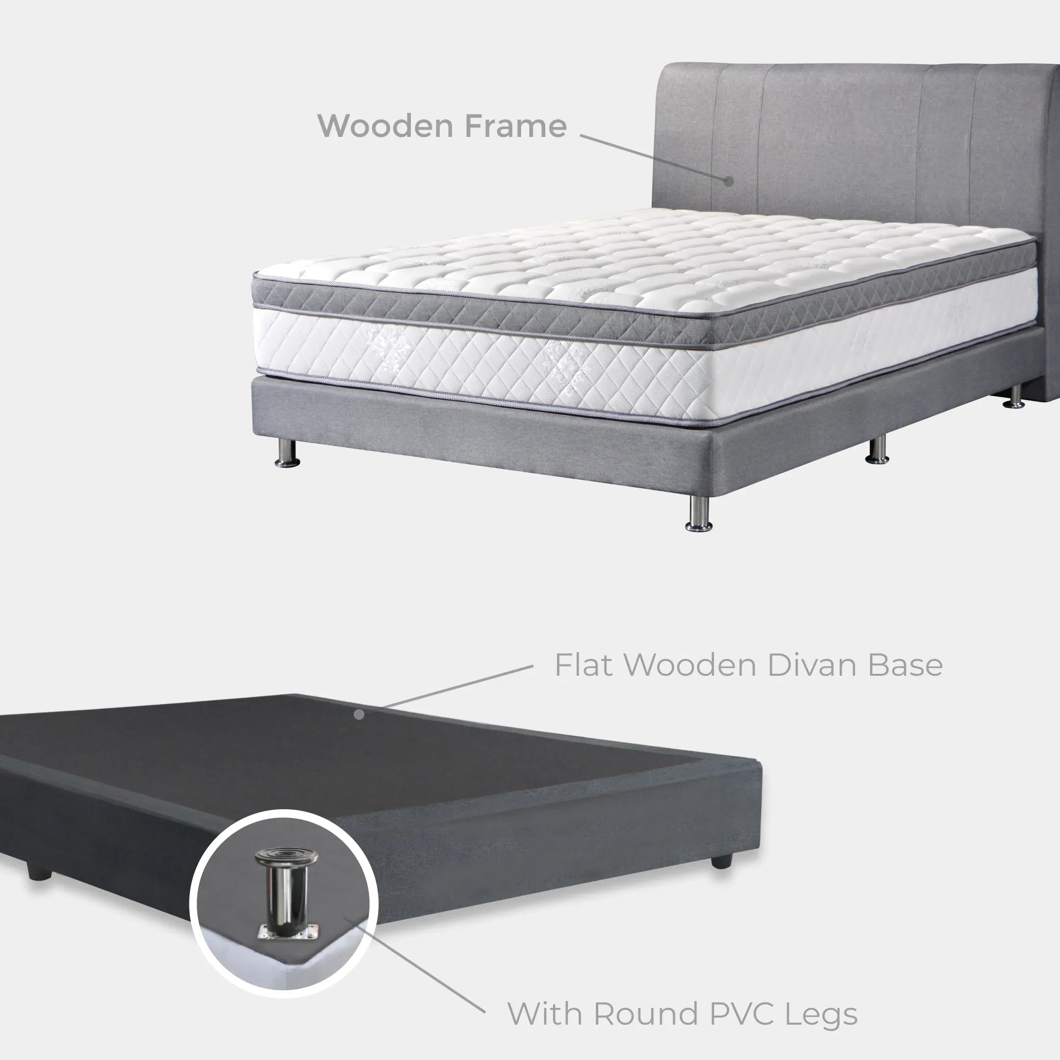 Goodnite EC108 Bedframe (Single/ Super Single/ Queen/ King)