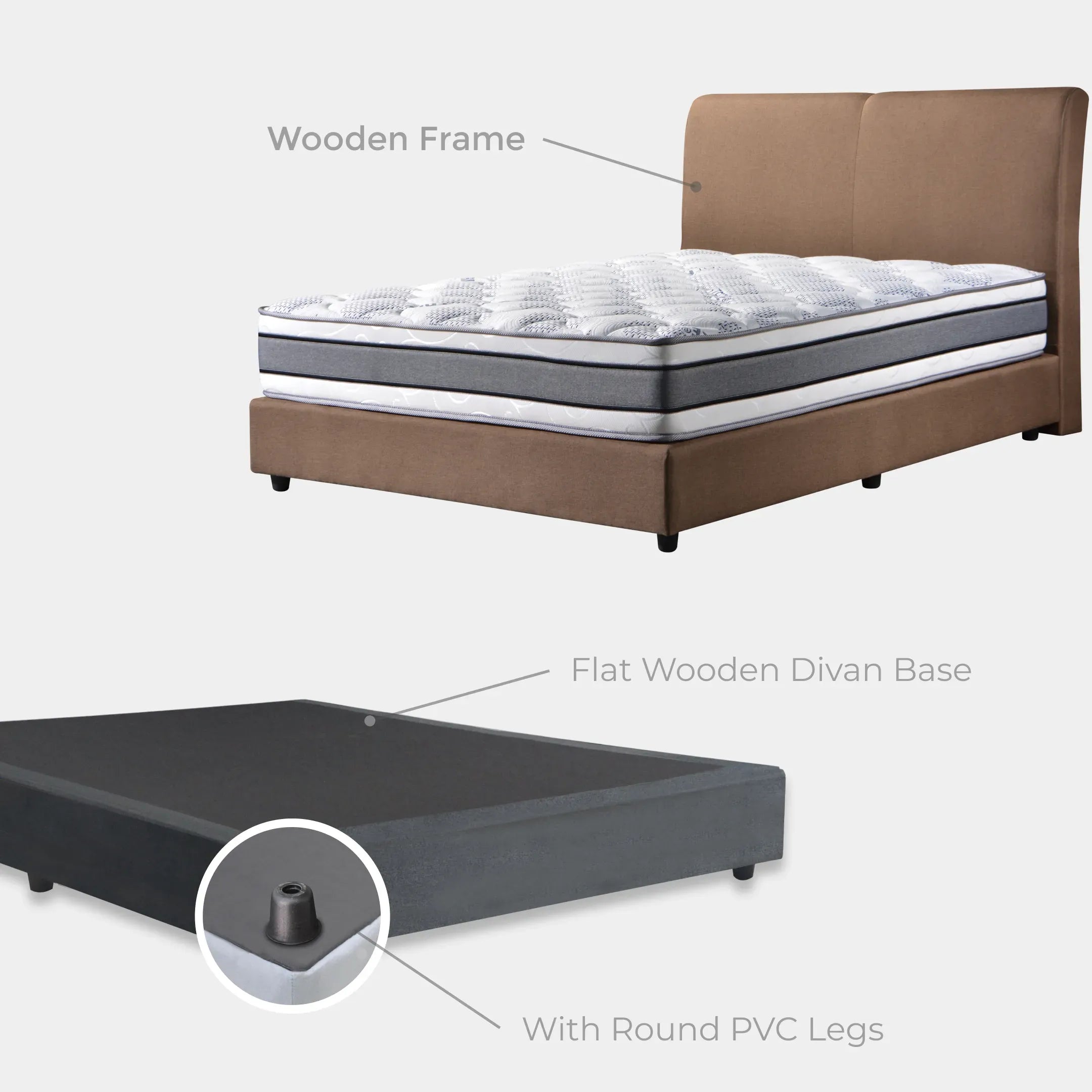 Goodnite EC111 Bedframe (Single/ Super Single/ Queen/ King)