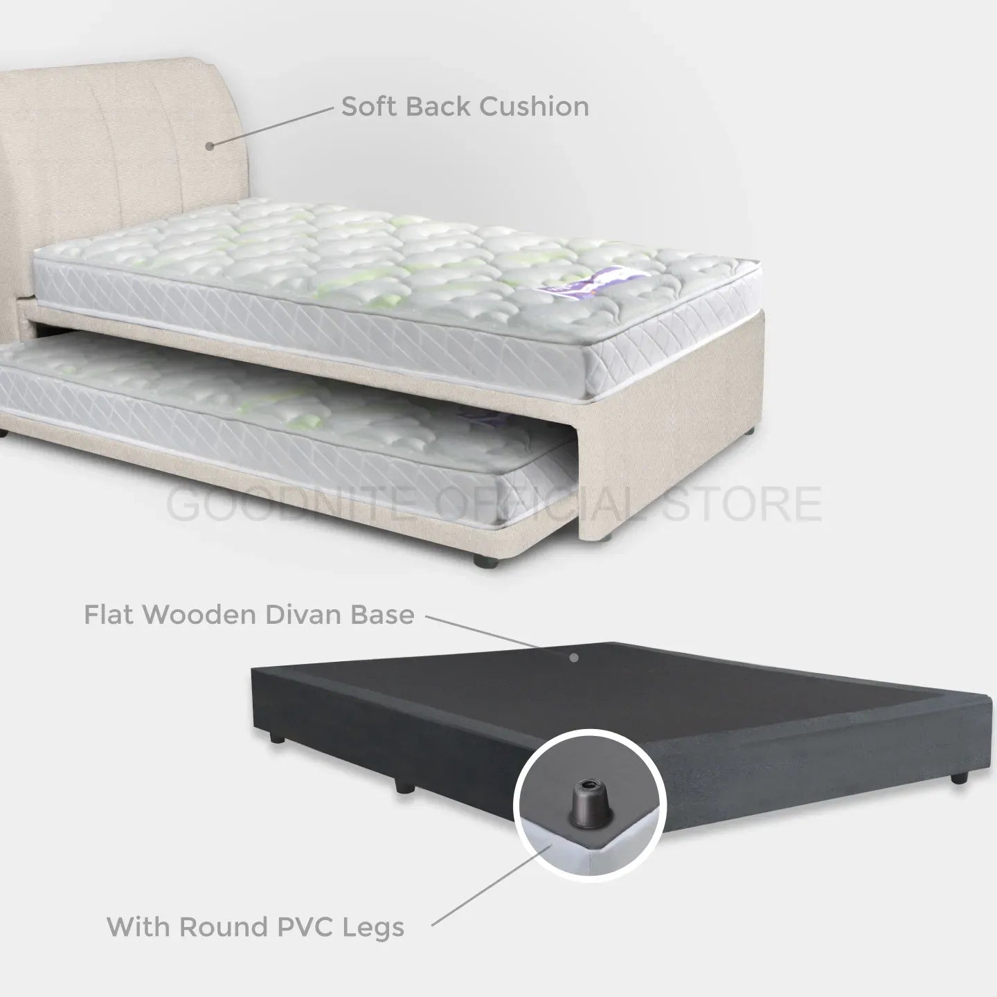 Goodnite SLP 5 Bedframe (Single or Super Single Top + Single Size Bottom Wooden Pull Out Multi Divan)