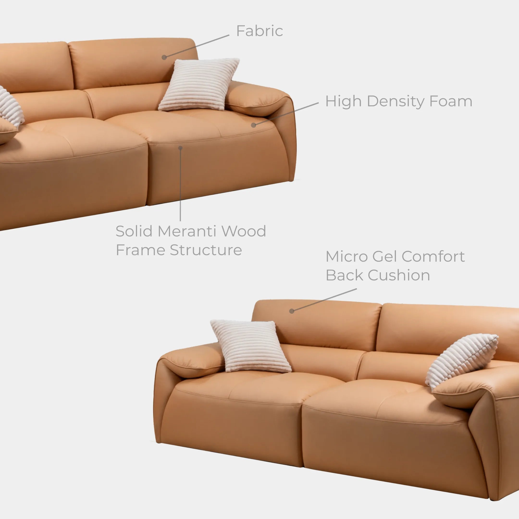 Goodnite Fabric Sofa (Zyntra), 1 Seater/ 2 Seater/ 3 Seater/ 5 Years Warranty