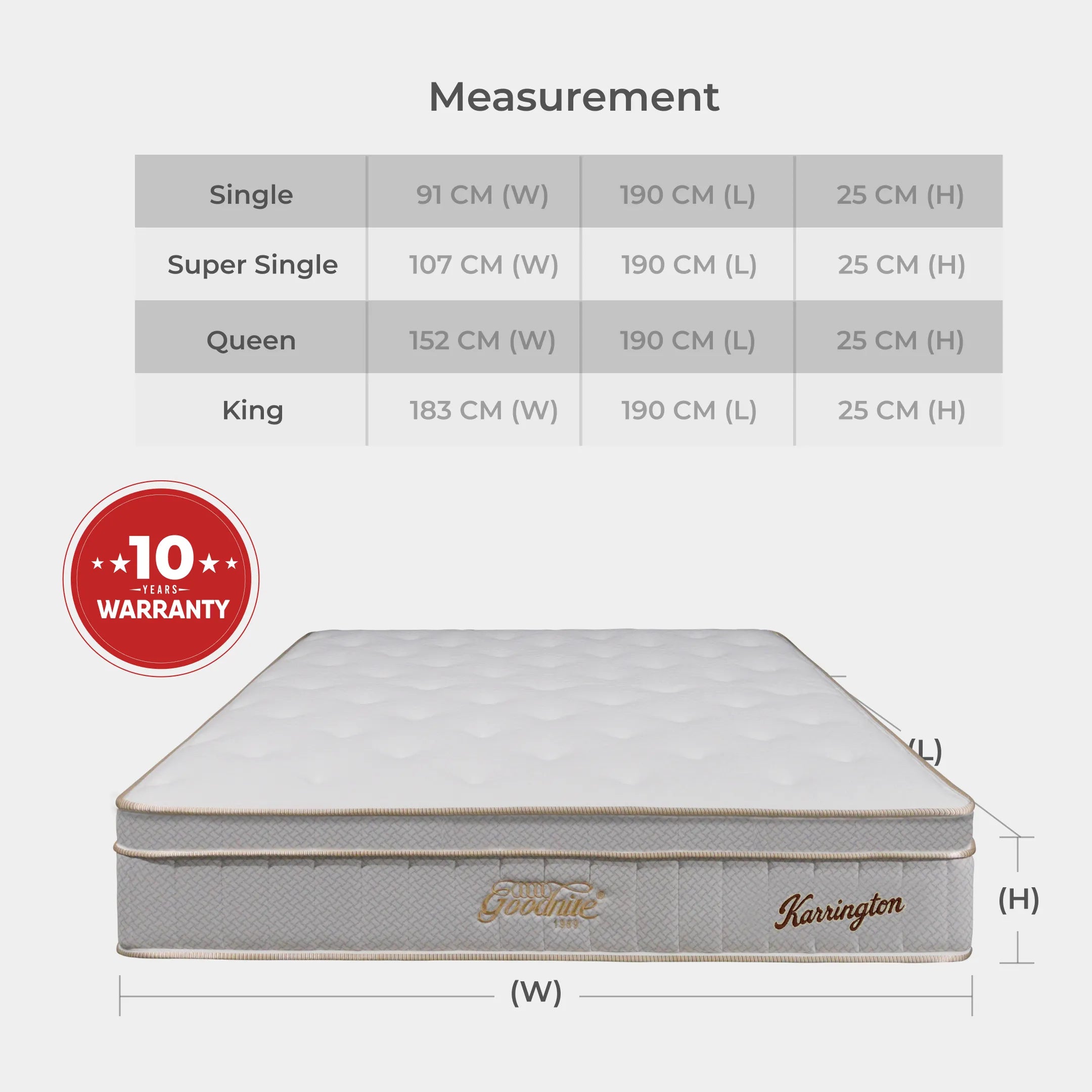 Goodnite Karrington 6 Turn Posture Spring Mattress with Single/ Super Single/ Queen/ King