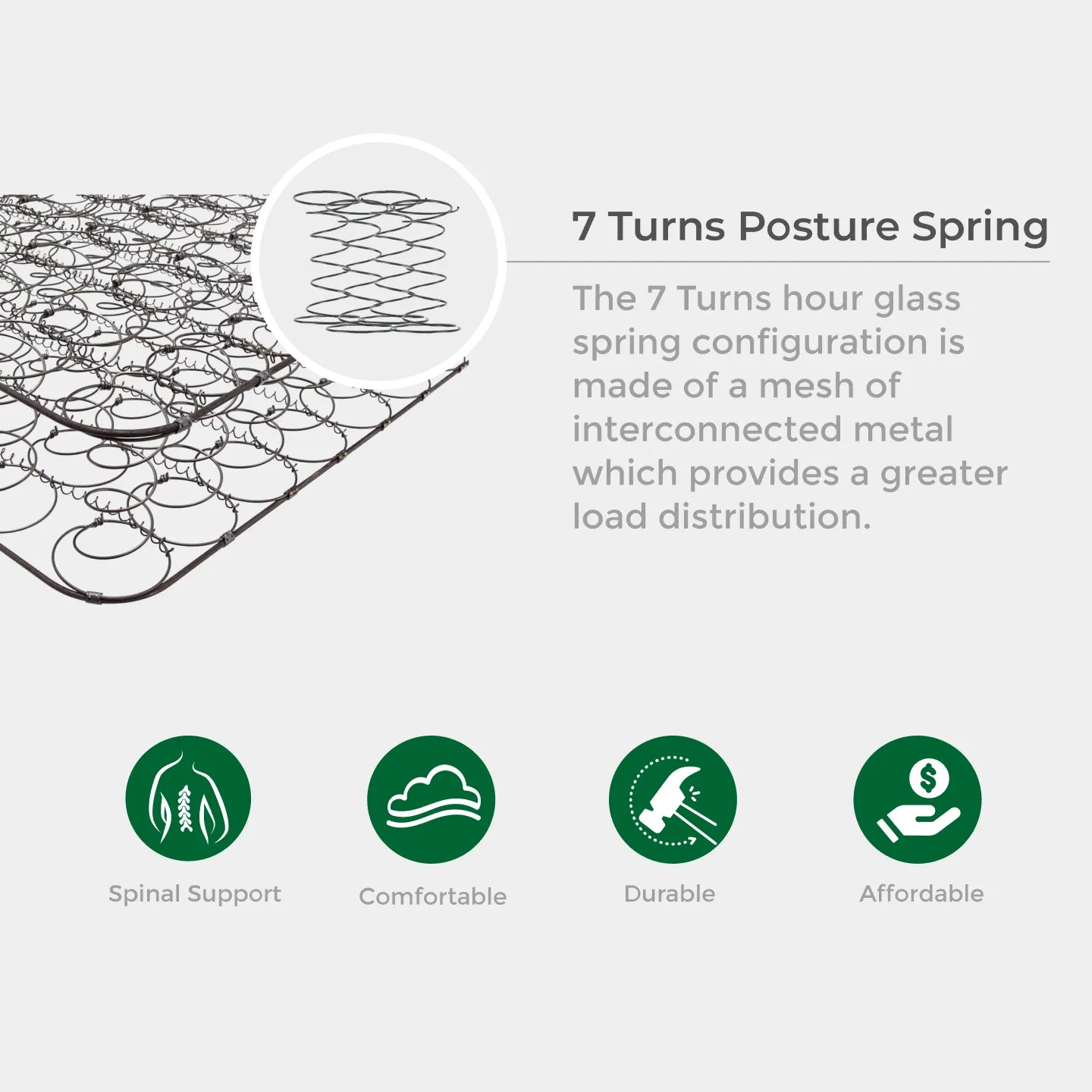 Goodnite Lexington 7 Turn Posture Spring Mattress (11.5 Inch) with Single/ Super Single/ Queen/ King