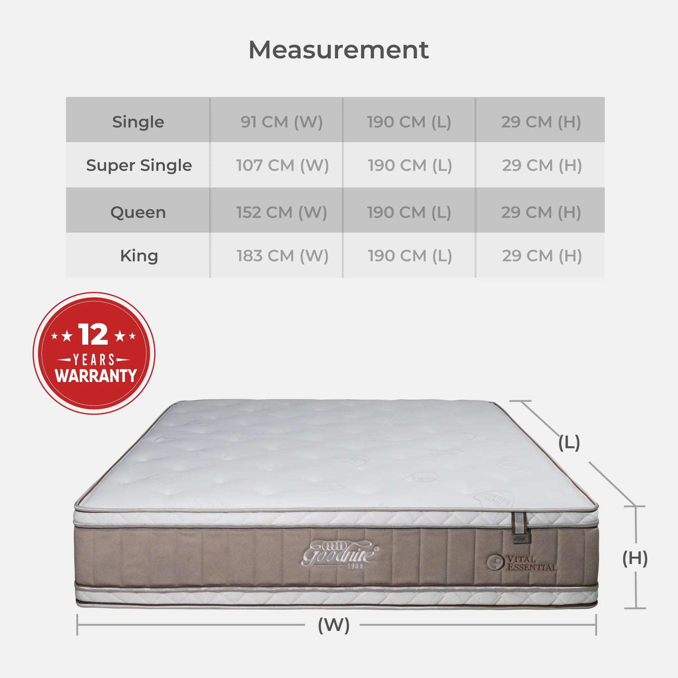 Goodnite Vital Essential Mattress 5 Zone Pocket Spring Mattress (11.5 Inch) with Single/ Super Single/ Queen/ King