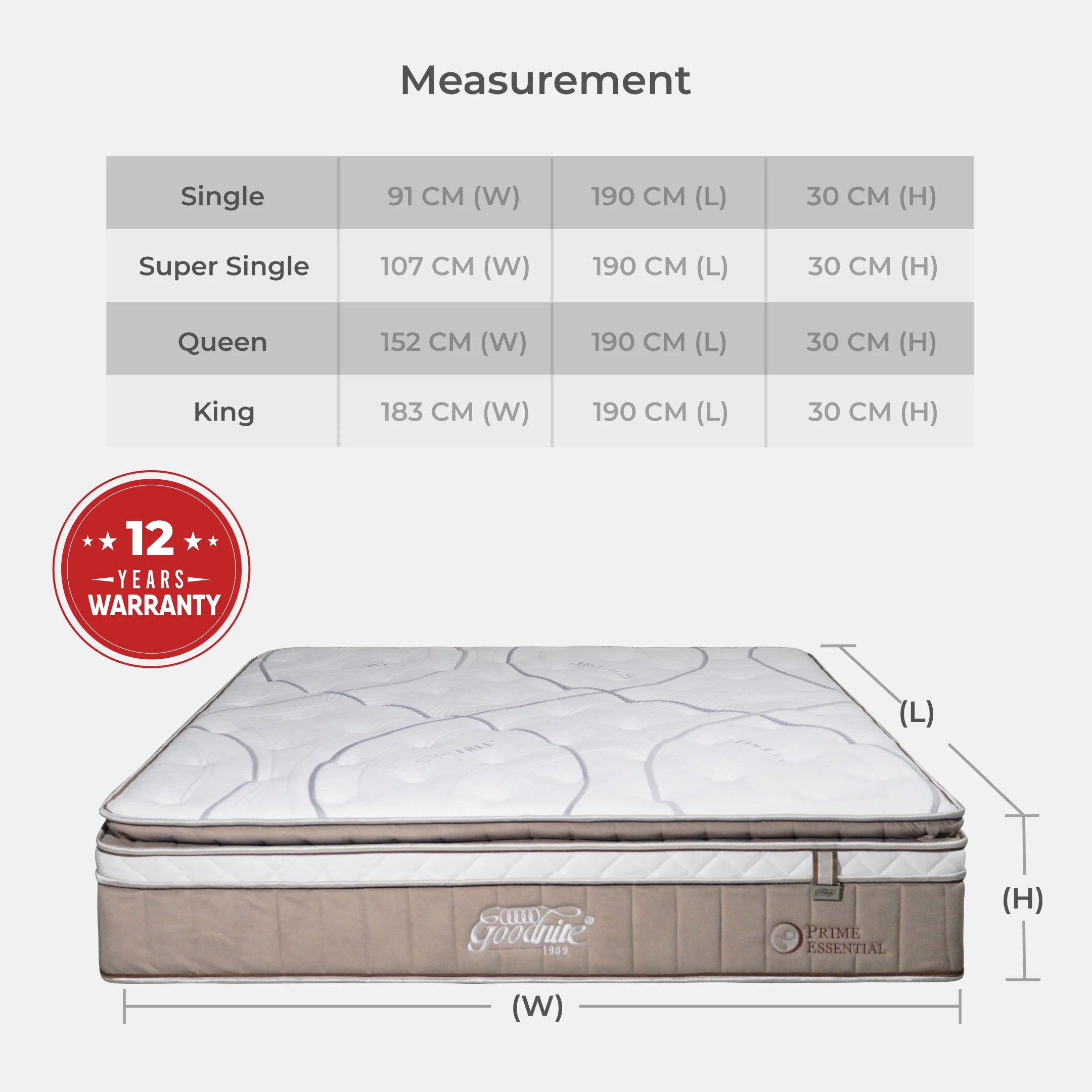 Goodnite Prime Essential Mattress 5 Zone Pocket Spring Mattress (12 Inch) with Single/ Super Single/ Queen/ King