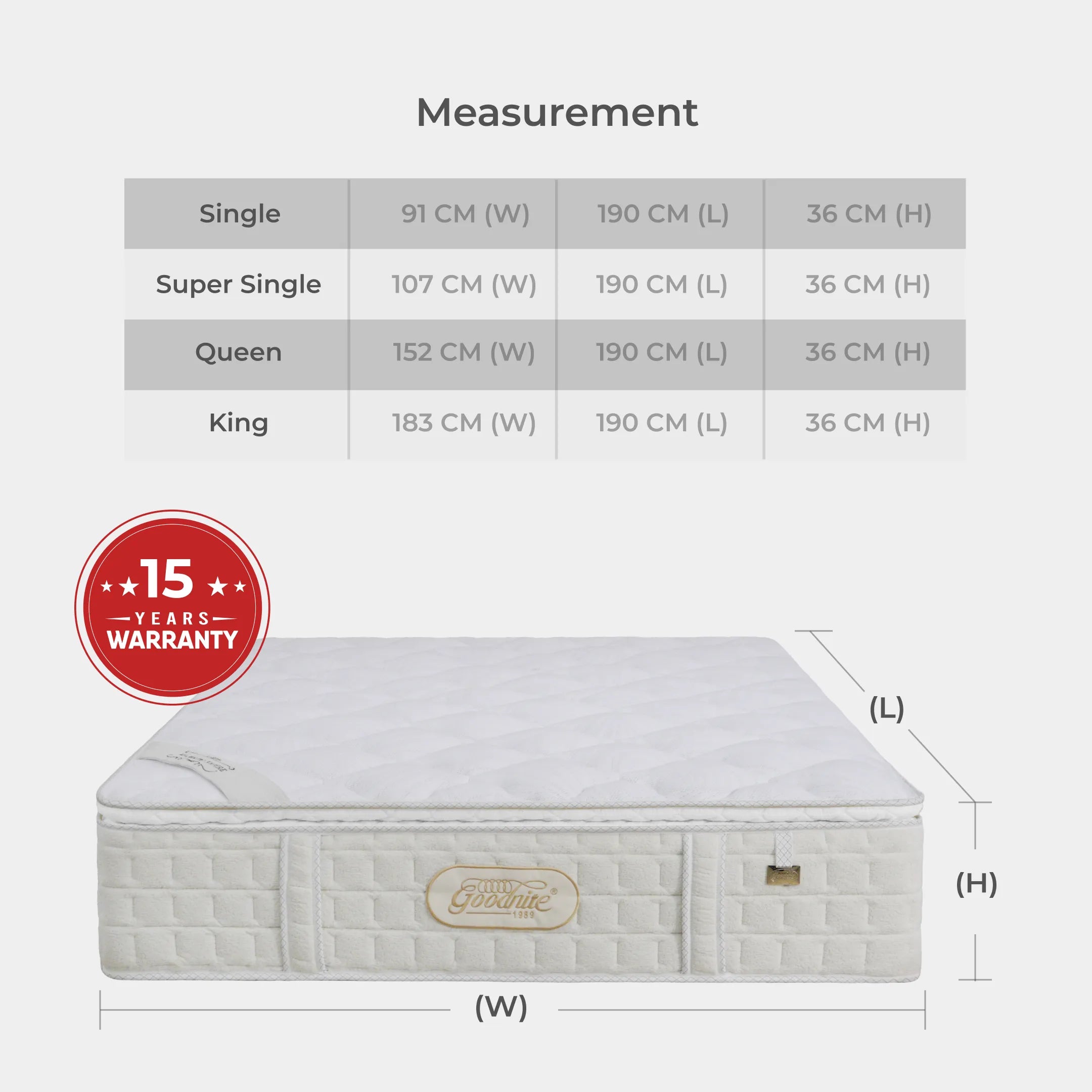 Goodnite Majestic Empire Dual Layer Pocket Spring Mattress (14 Inch) with with Single/ Super Single/ Queen/ King