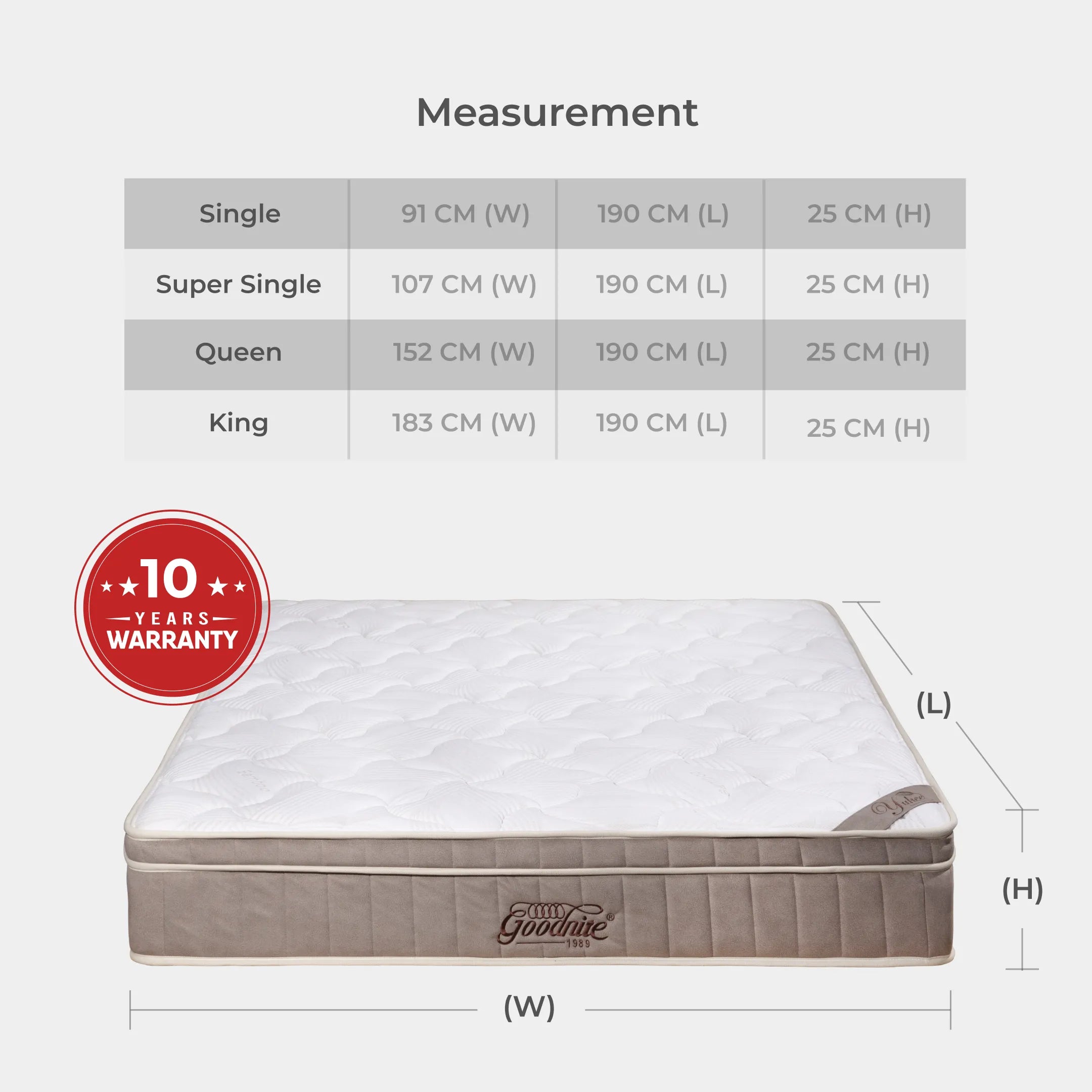 Goodnite Yukee Eco Latex Foam Mattress (10 Inch) with Single/ Super Single/ Queen/ King