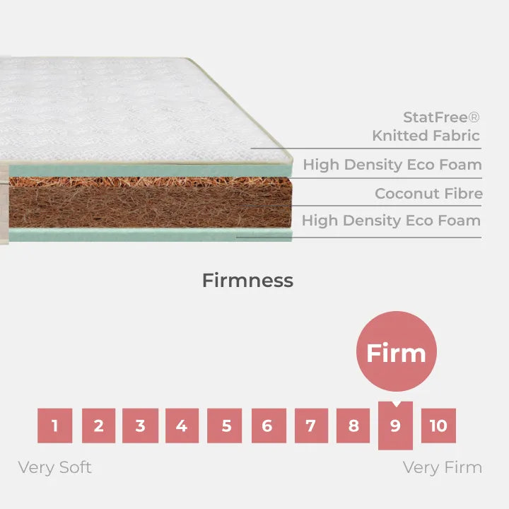 Goodnite Celeste Coconut Fibre Mattress (8 Inch) with Single/ Super Single/ Queen/ King