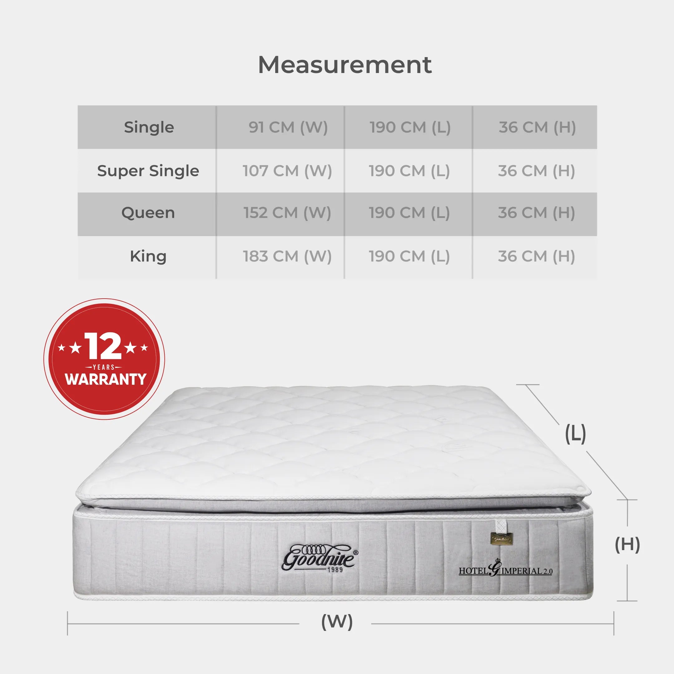 Goodnite Hotel Imperial 2.0 5 Zone Pocket Spring Mattress (14 Inch) with Single/ Super Single/ Queen/ King