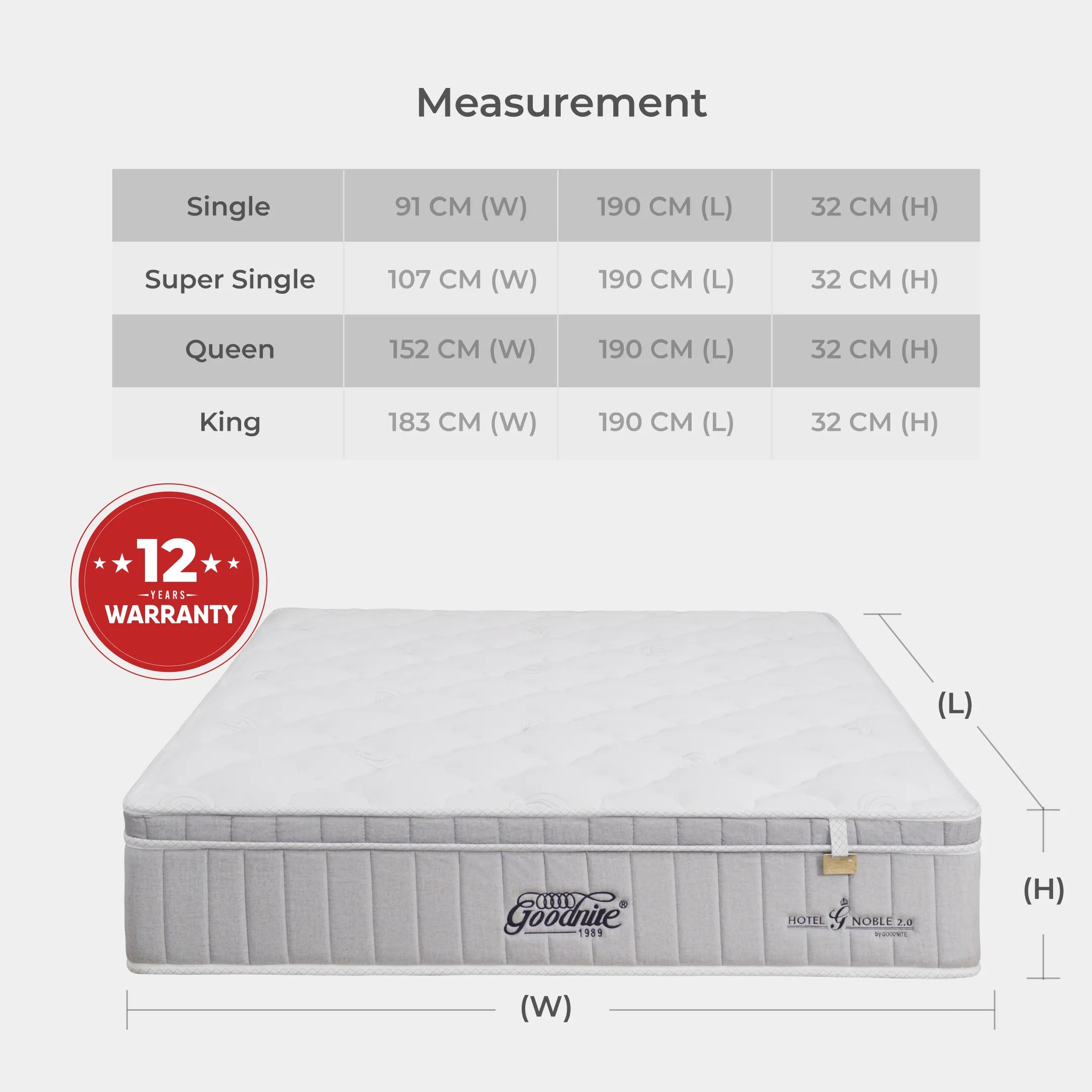 Goodnite Hotel Noble 2.0 5 Zone Pocket Spring Mattress (12.5 Inch) with Single/ Super Single/ Queen/ King