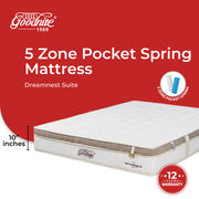 Goodnite Dreamnest Suite 5 Zone Pocket Spring Mattress (10 Inch) with Single/ Super Single/ Queen/ King
