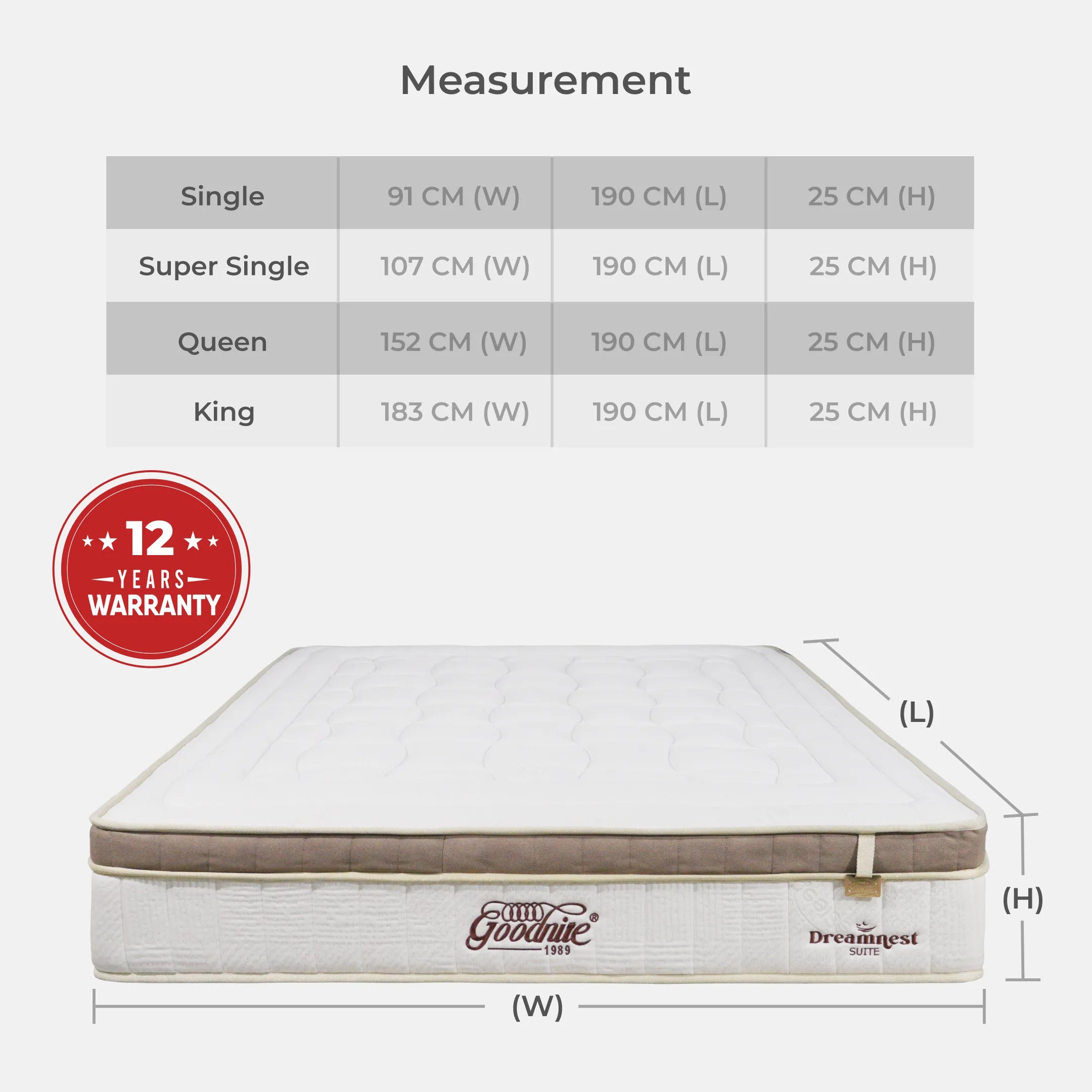 Goodnite Dreamnest Suite 5 Zone Pocket Spring Mattress (10 Inch) with Single/ Super Single/ Queen/ King